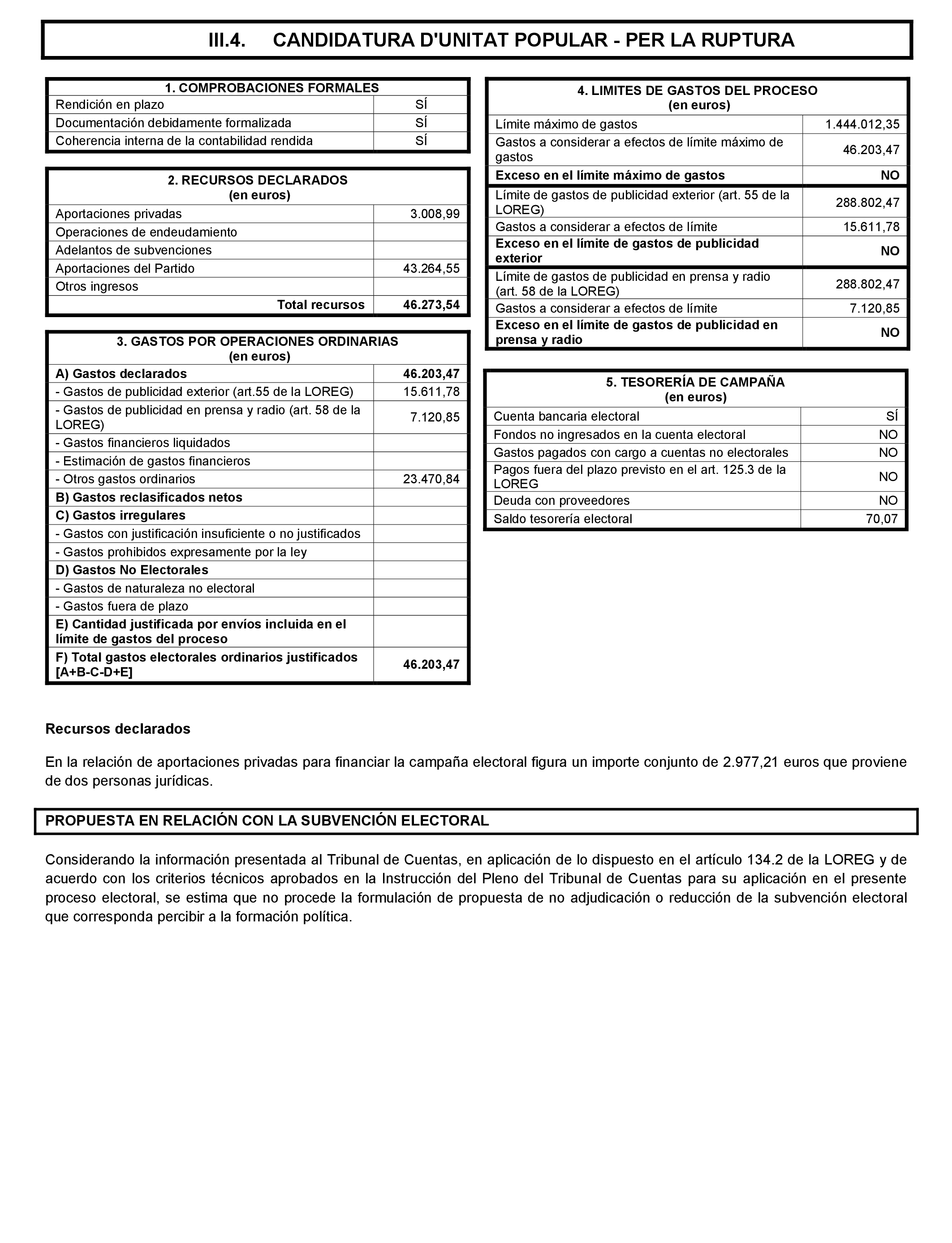 Imagen: /datos/imagenes/disp/2021/197/14021_10173237_21.png