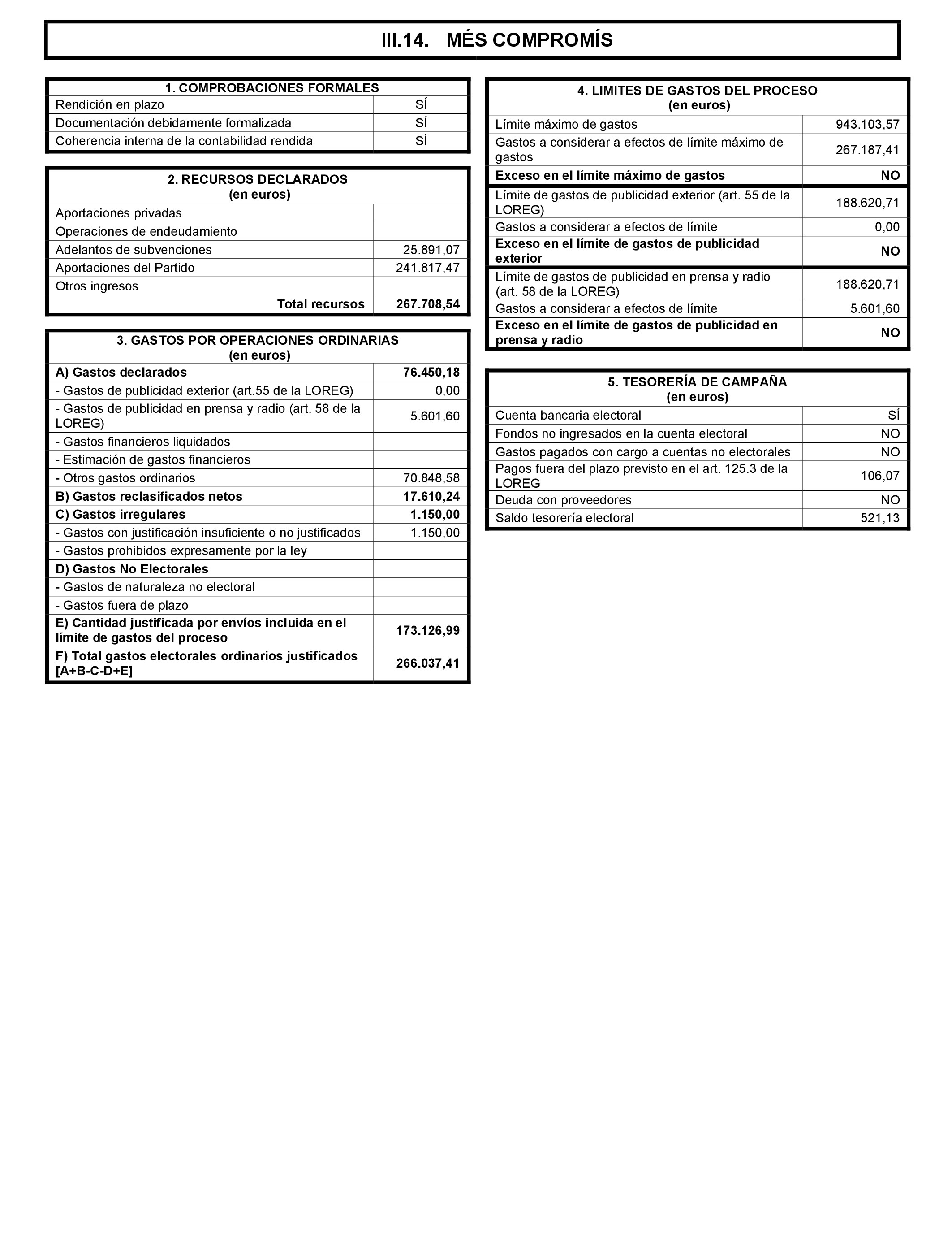 Imagen: /datos/imagenes/disp/2021/197/14021_10173237_39.png