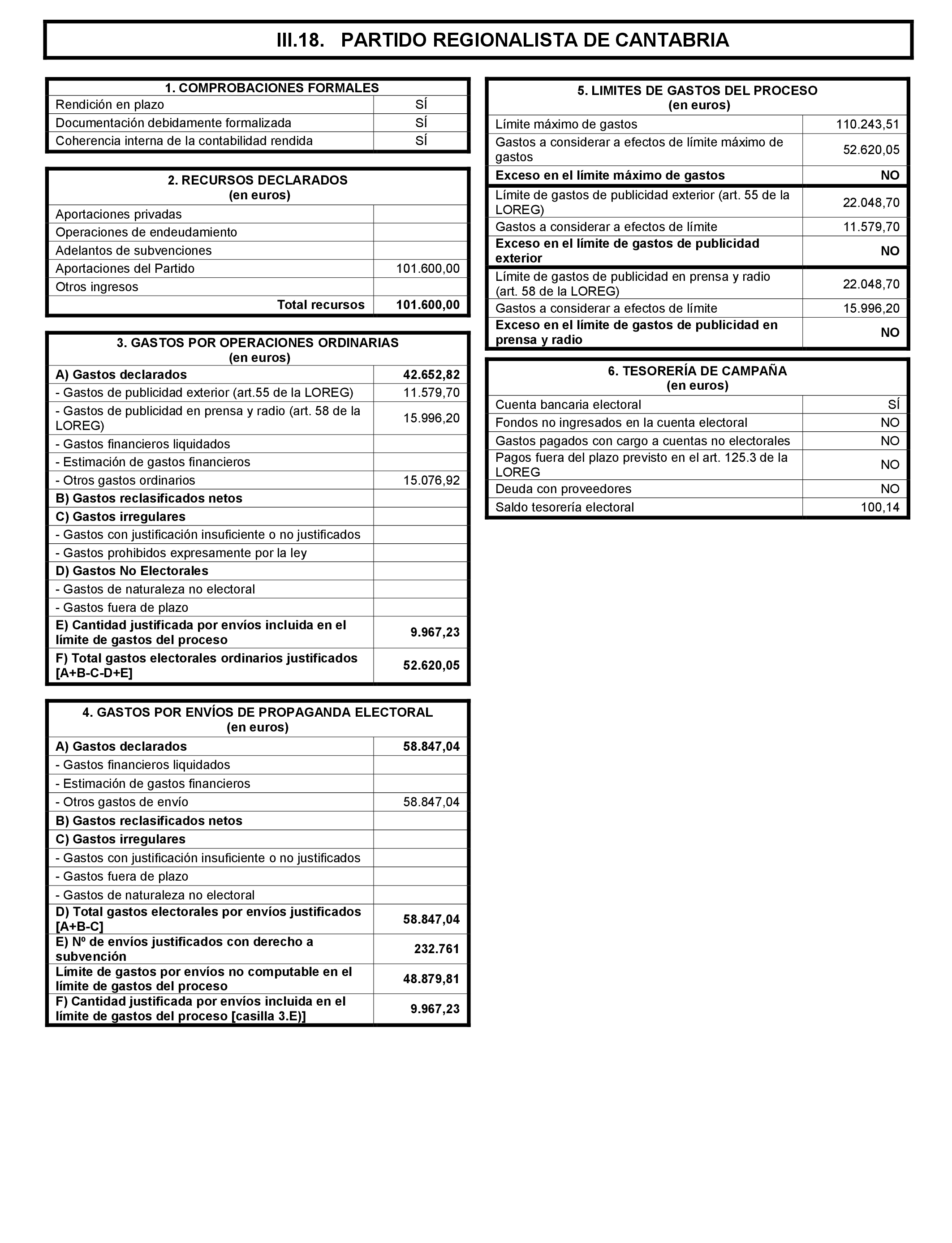 Imagen: /datos/imagenes/disp/2021/197/14021_10173237_48.png