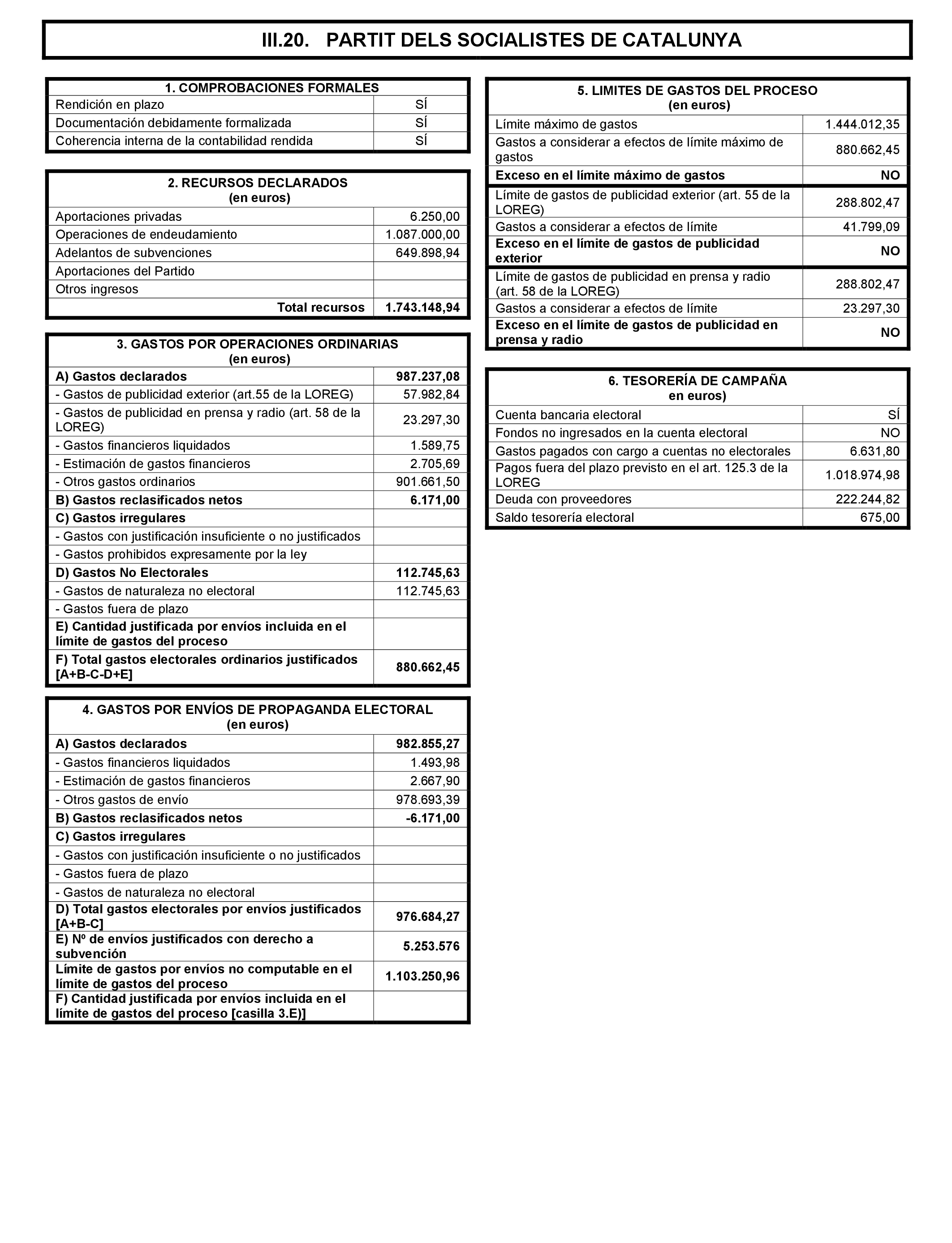 Imagen: /datos/imagenes/disp/2021/197/14021_10173237_53.png