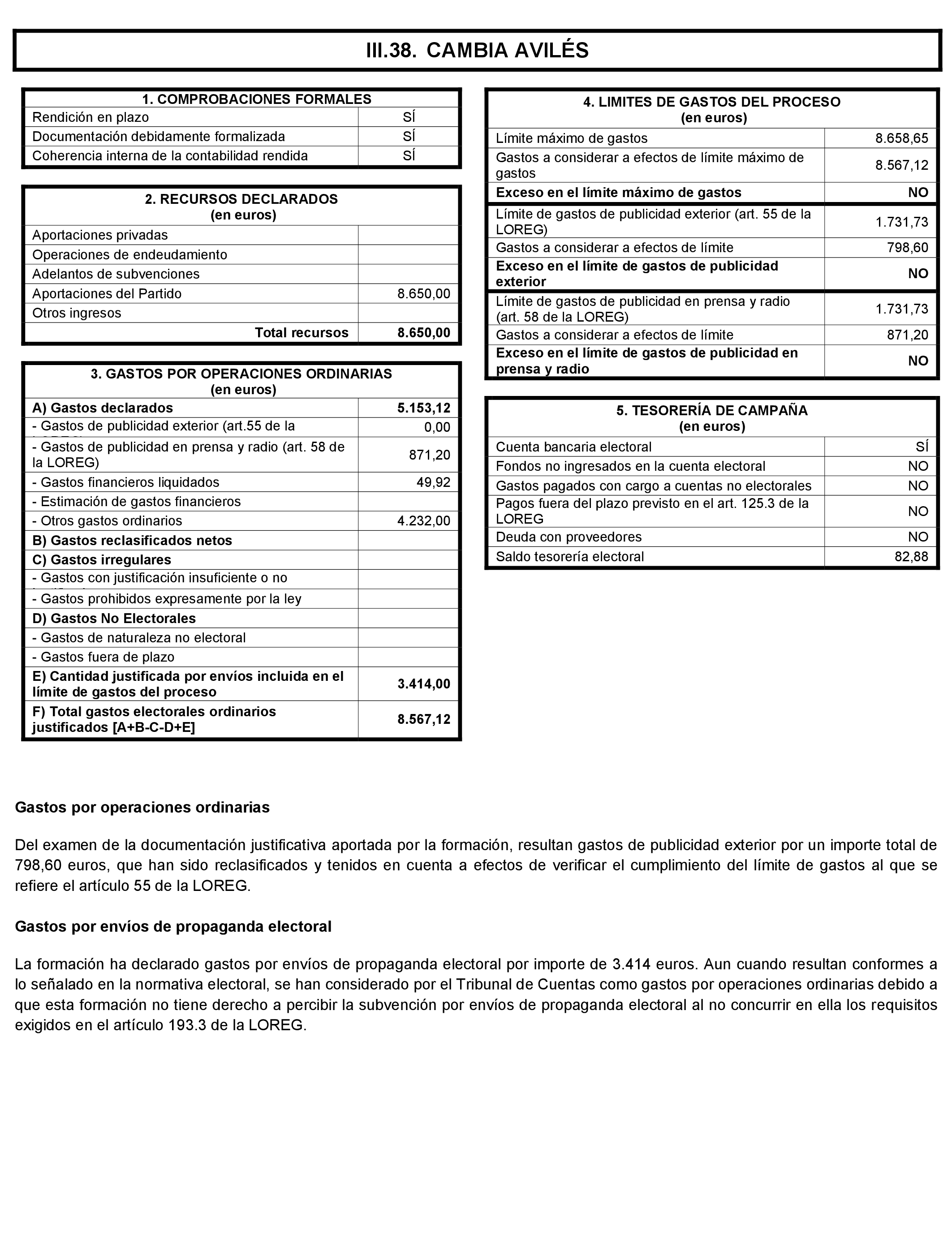 Imagen: /datos/imagenes/disp/2021/197/14022_10164110_102.png