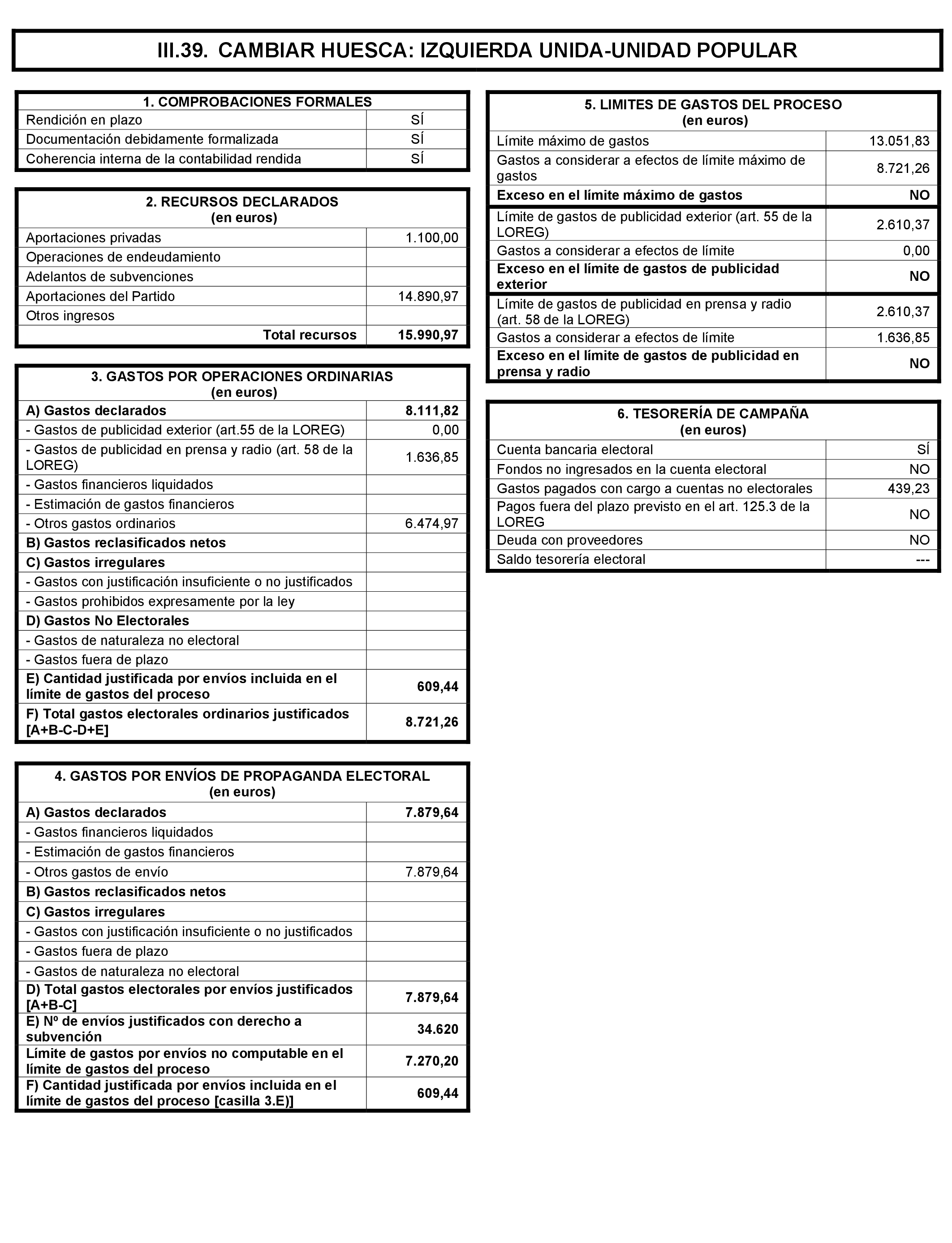 Imagen: /datos/imagenes/disp/2021/197/14022_10164110_104.png