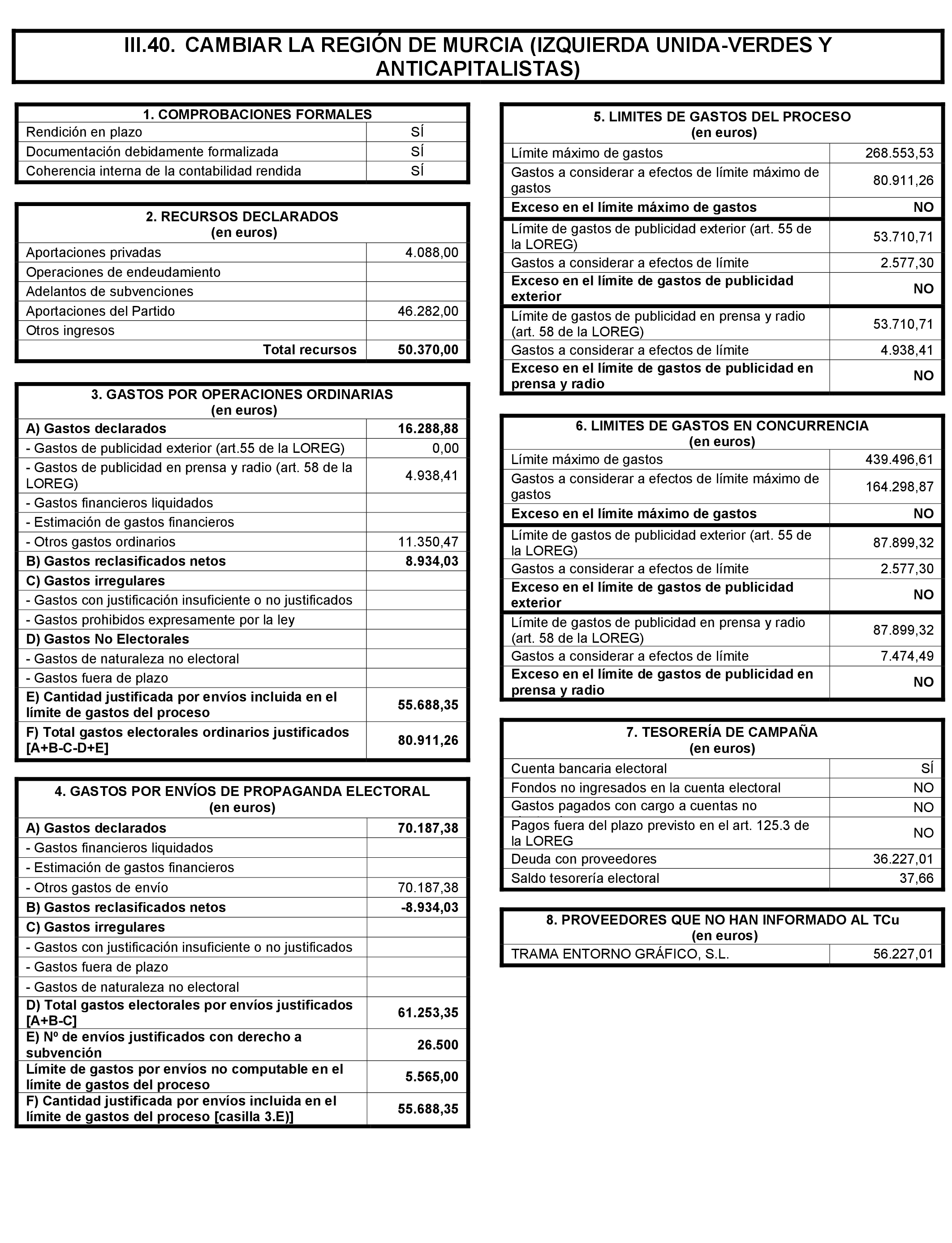 Imagen: /datos/imagenes/disp/2021/197/14022_10164110_106.png