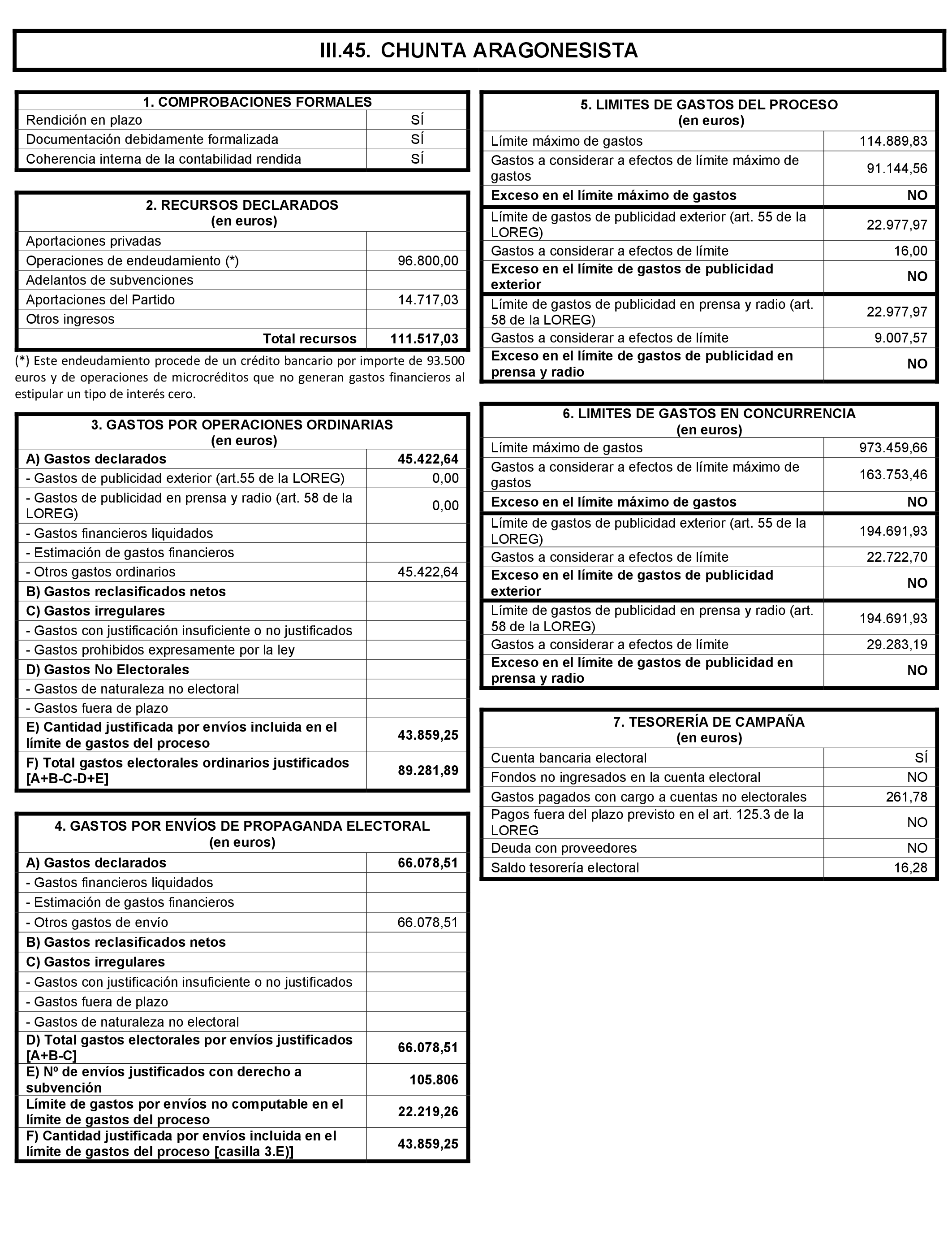 Imagen: /datos/imagenes/disp/2021/197/14022_10164110_115.png