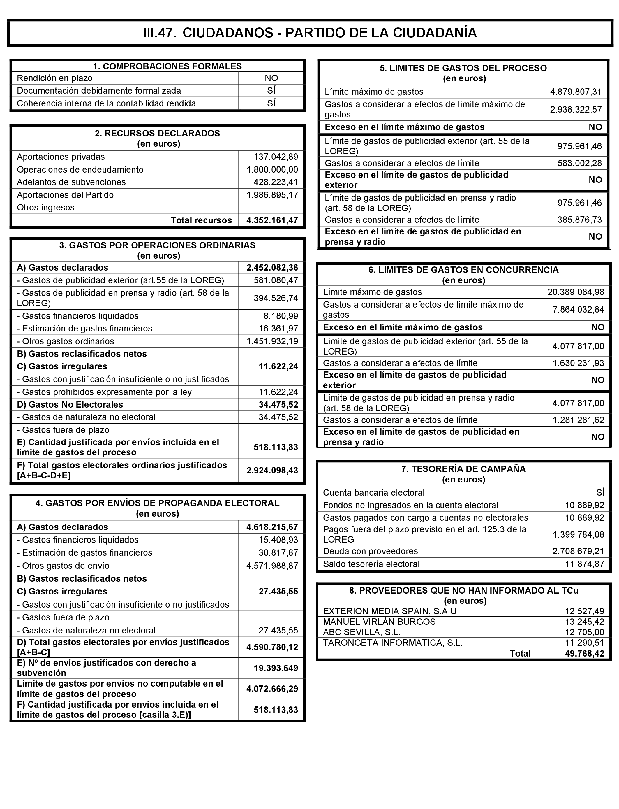 Imagen: /datos/imagenes/disp/2021/197/14022_10164110_119.png