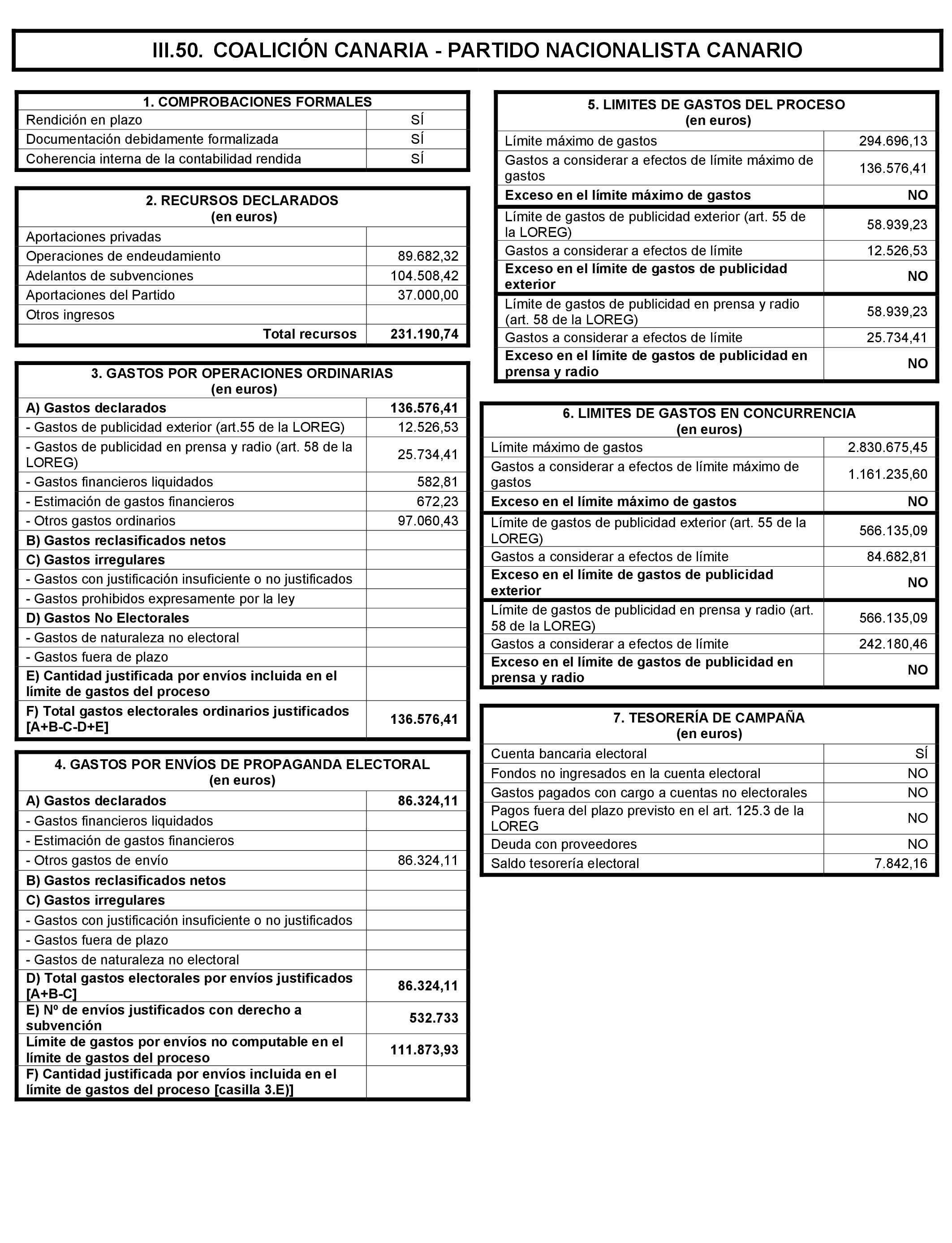 Imagen: /datos/imagenes/disp/2021/197/14022_10164110_125.png