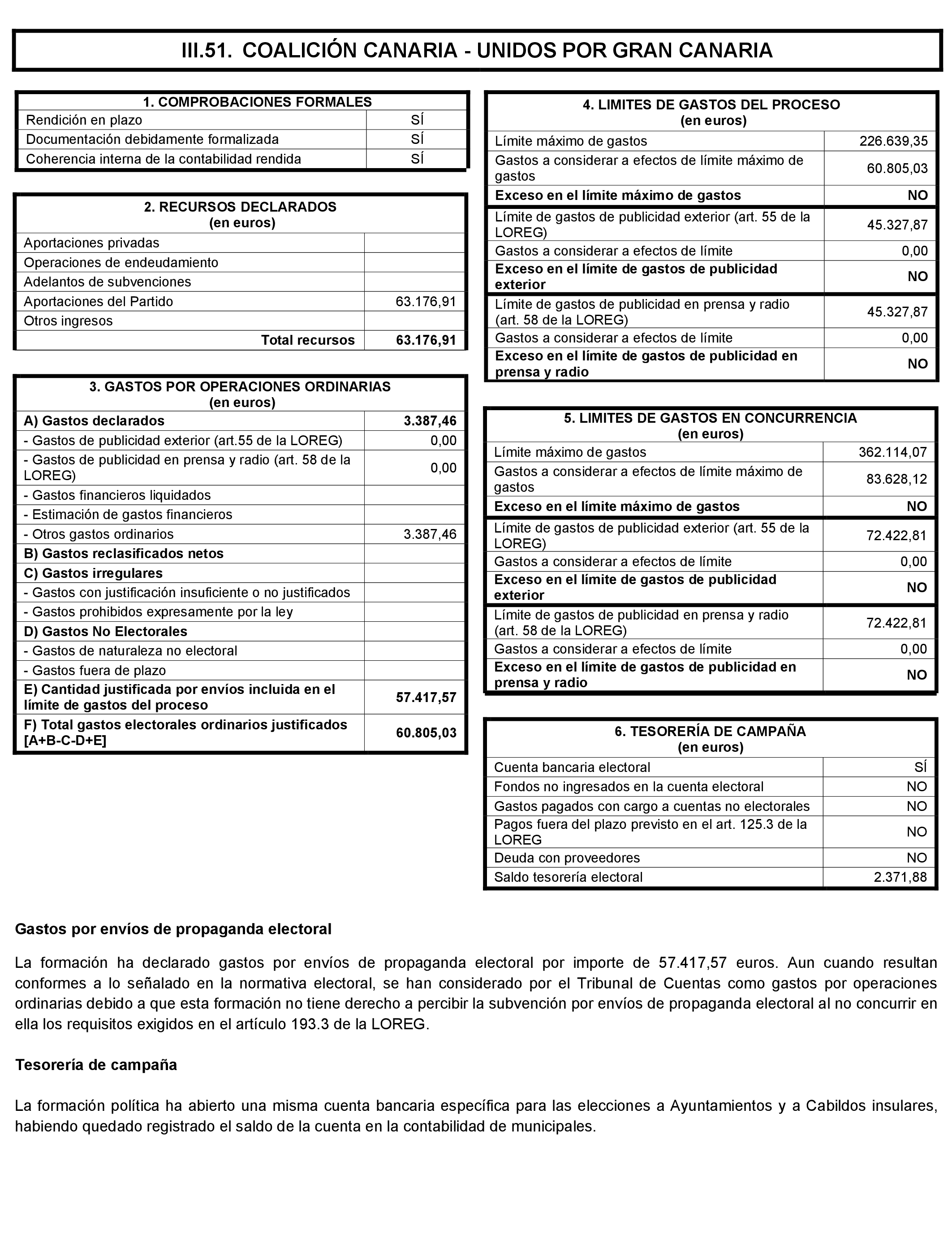 Imagen: /datos/imagenes/disp/2021/197/14022_10164110_127.png