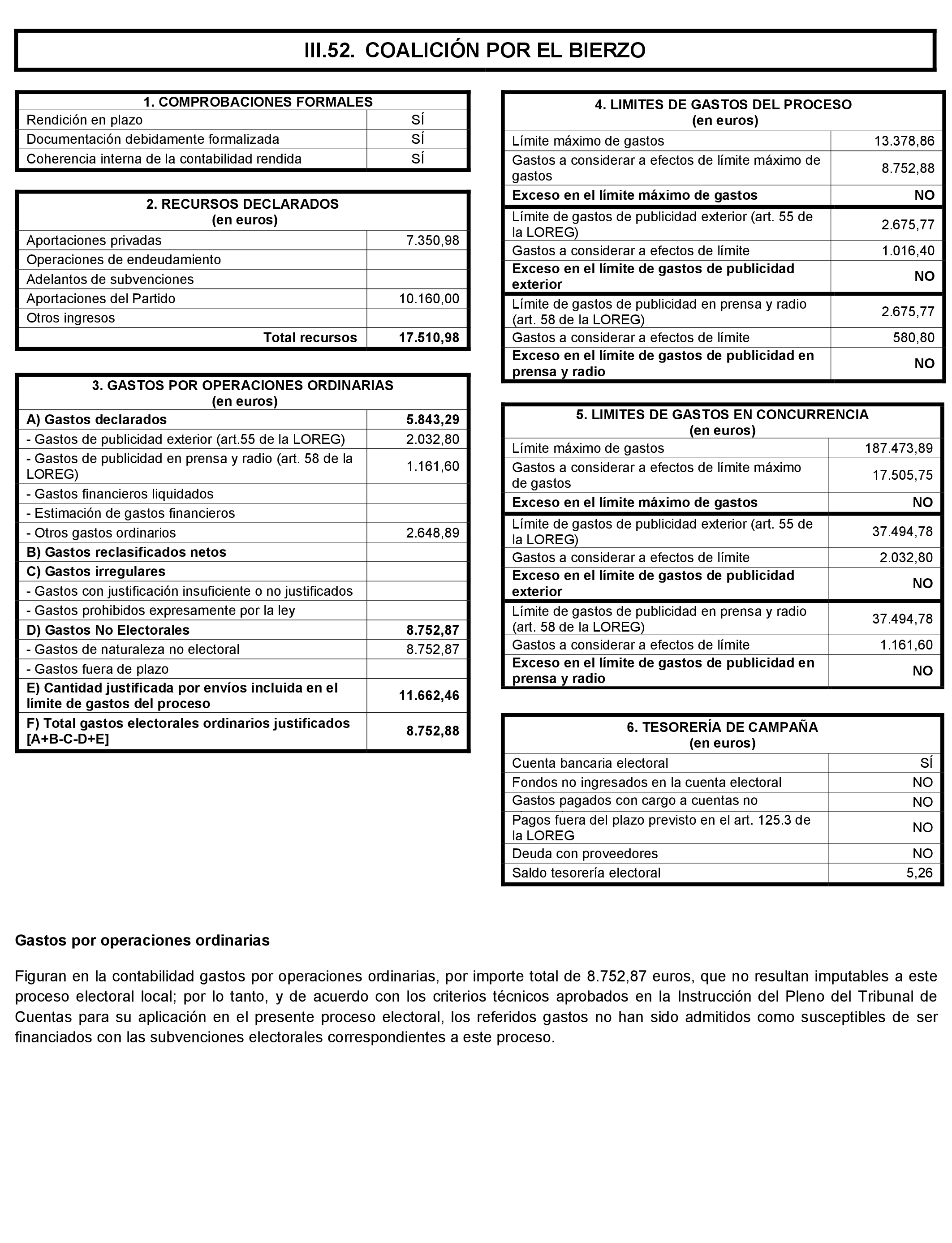 Imagen: /datos/imagenes/disp/2021/197/14022_10164110_129.png