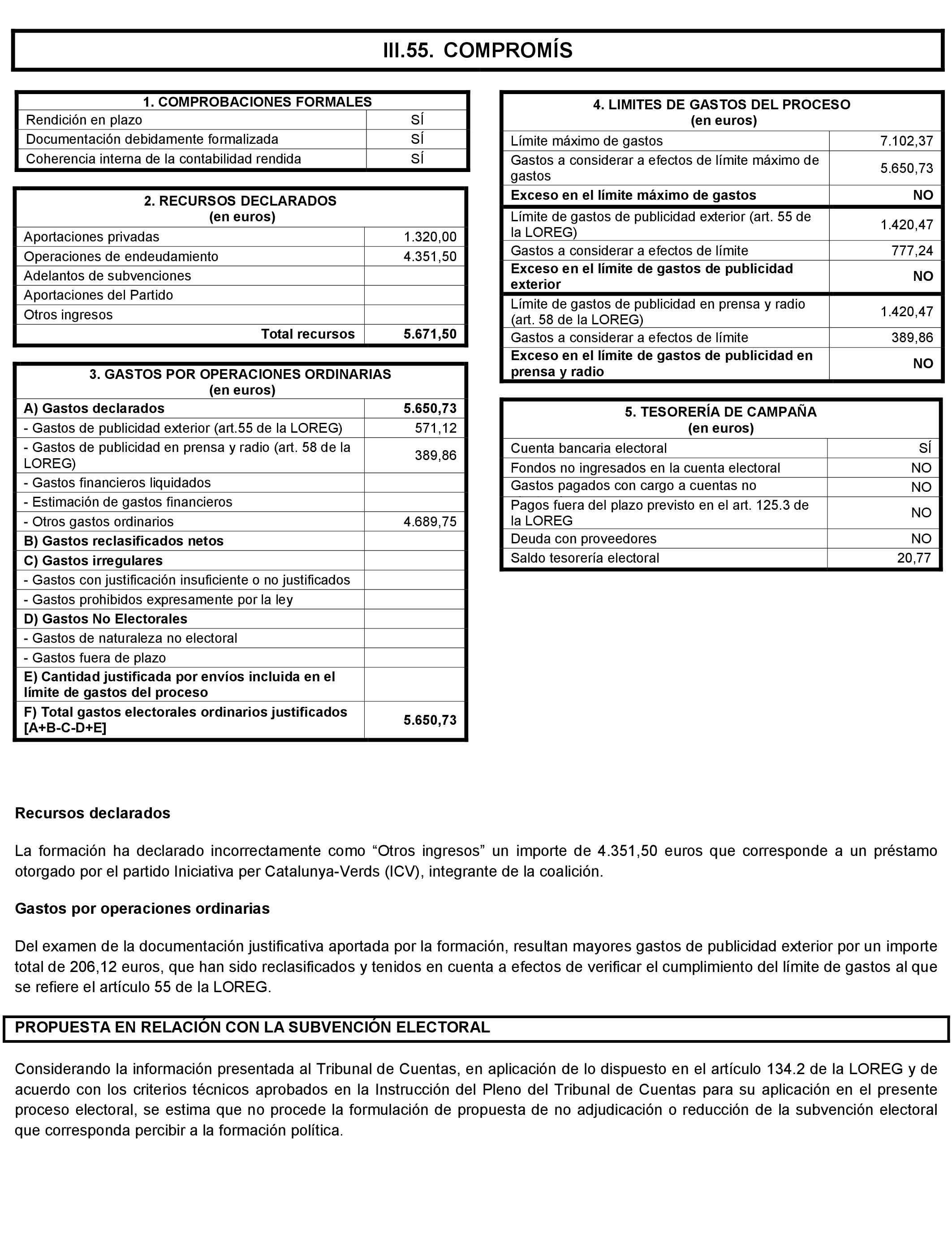 Imagen: /datos/imagenes/disp/2021/197/14022_10164110_134.png