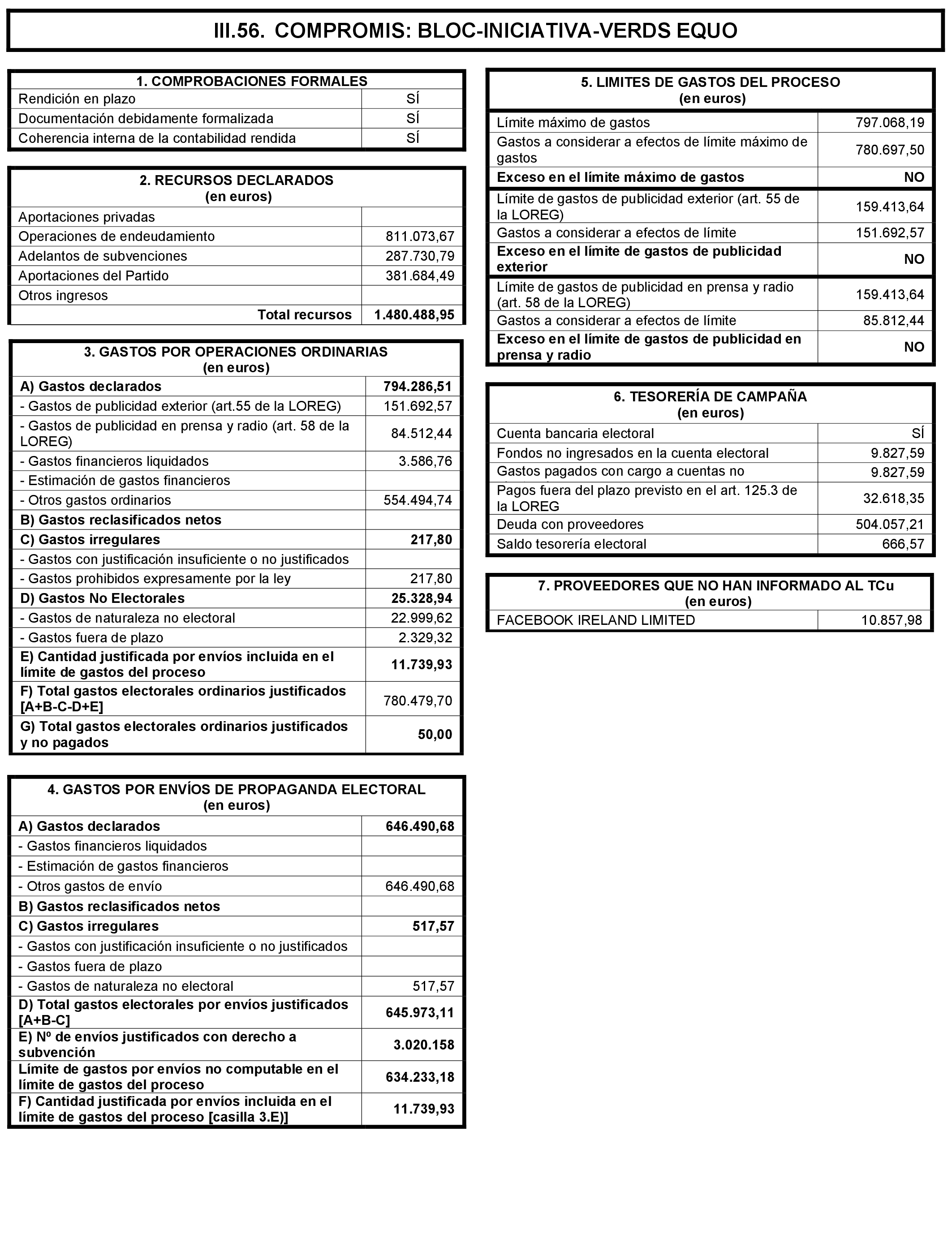 Imagen: /datos/imagenes/disp/2021/197/14022_10164110_135.png