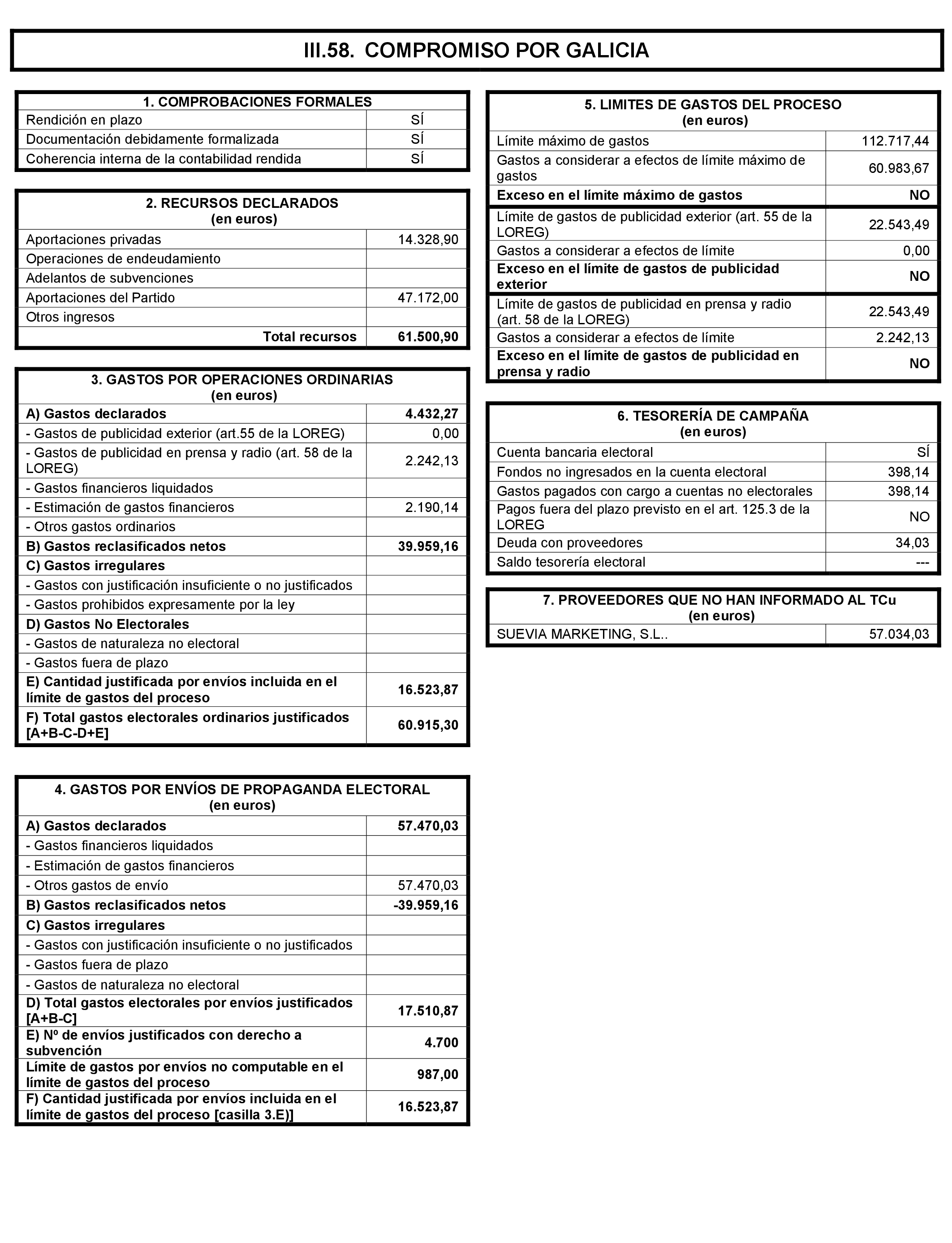 Imagen: /datos/imagenes/disp/2021/197/14022_10164110_140.png