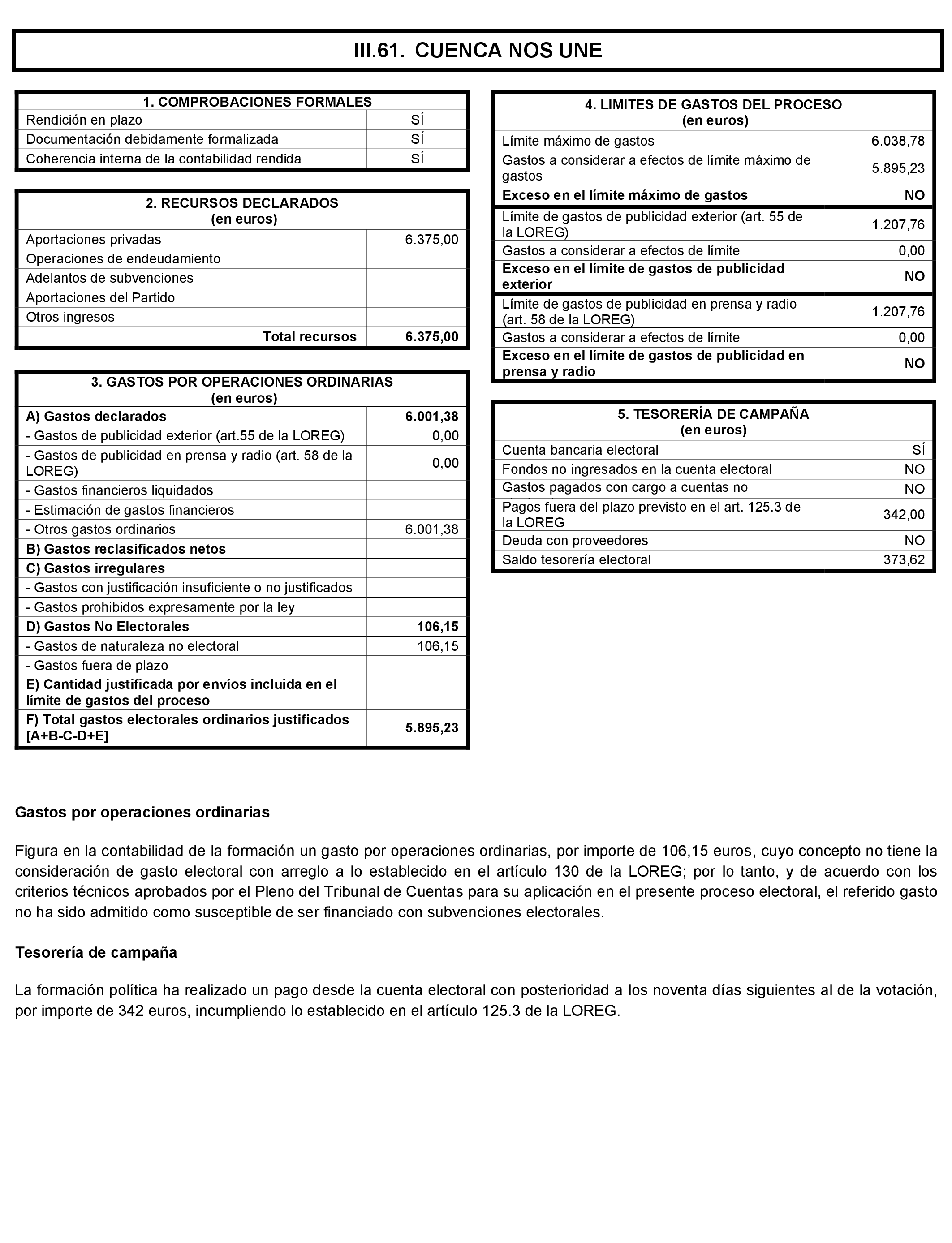 Imagen: /datos/imagenes/disp/2021/197/14022_10164110_144.png