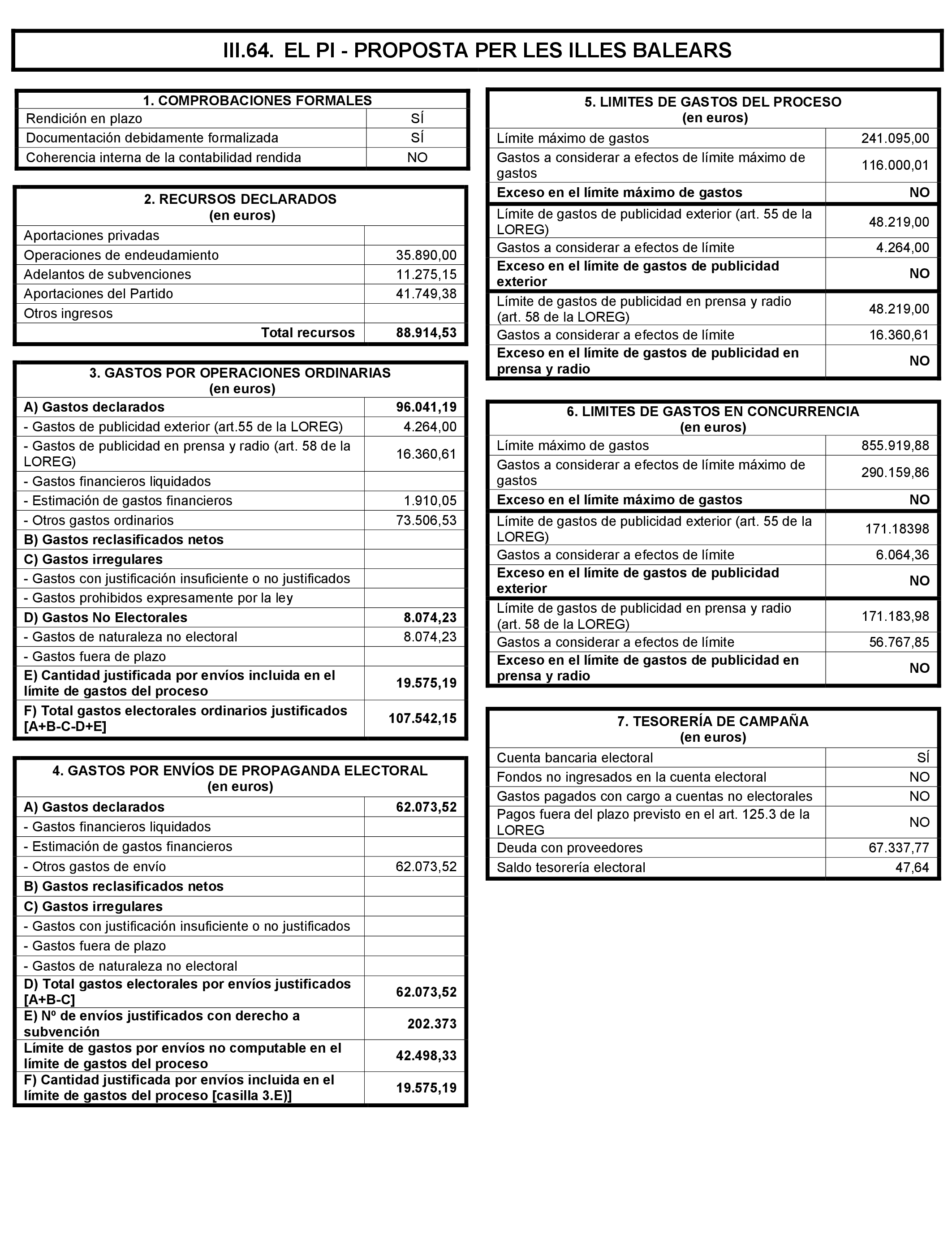 Imagen: /datos/imagenes/disp/2021/197/14022_10164110_150.png