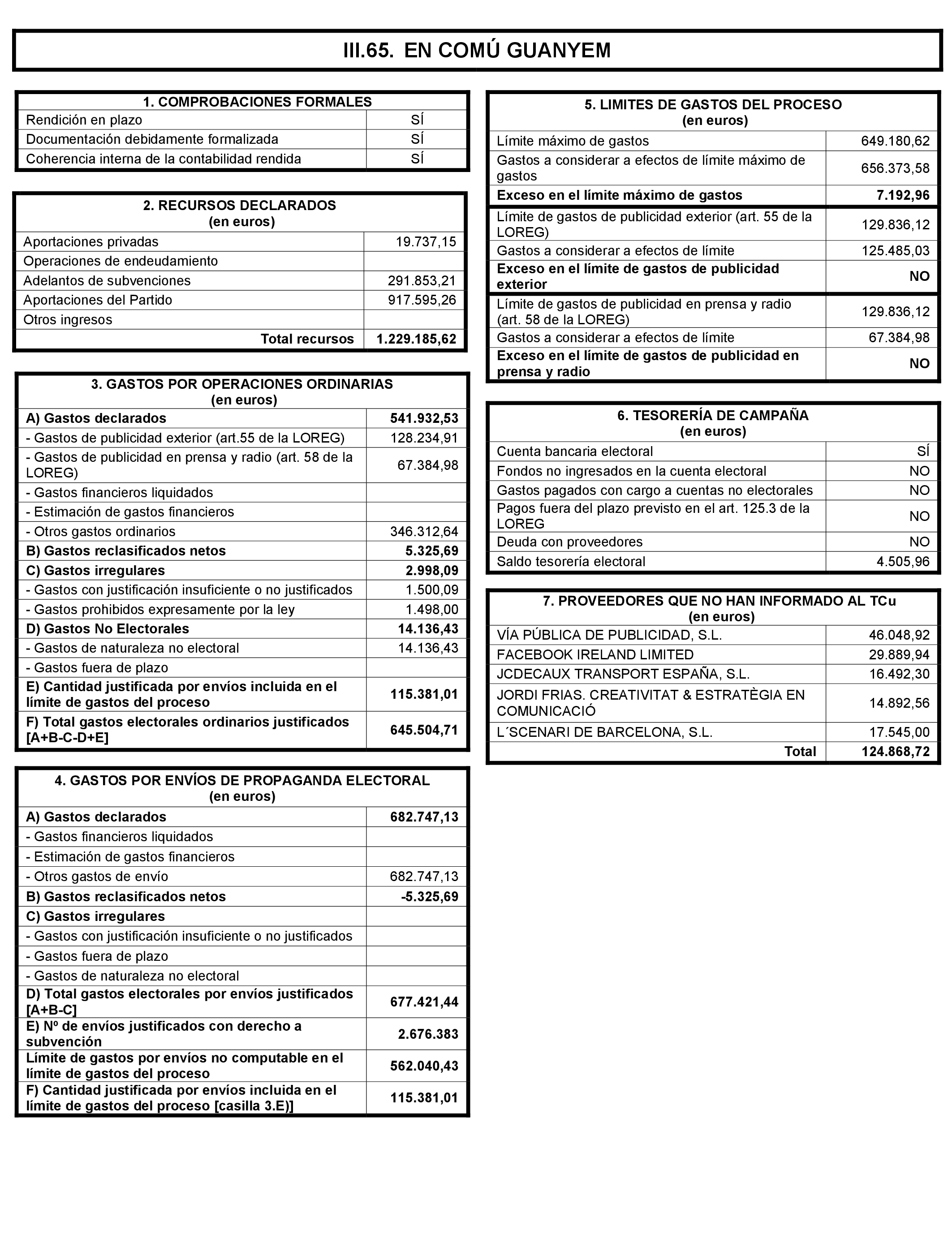 Imagen: /datos/imagenes/disp/2021/197/14022_10164110_152.png