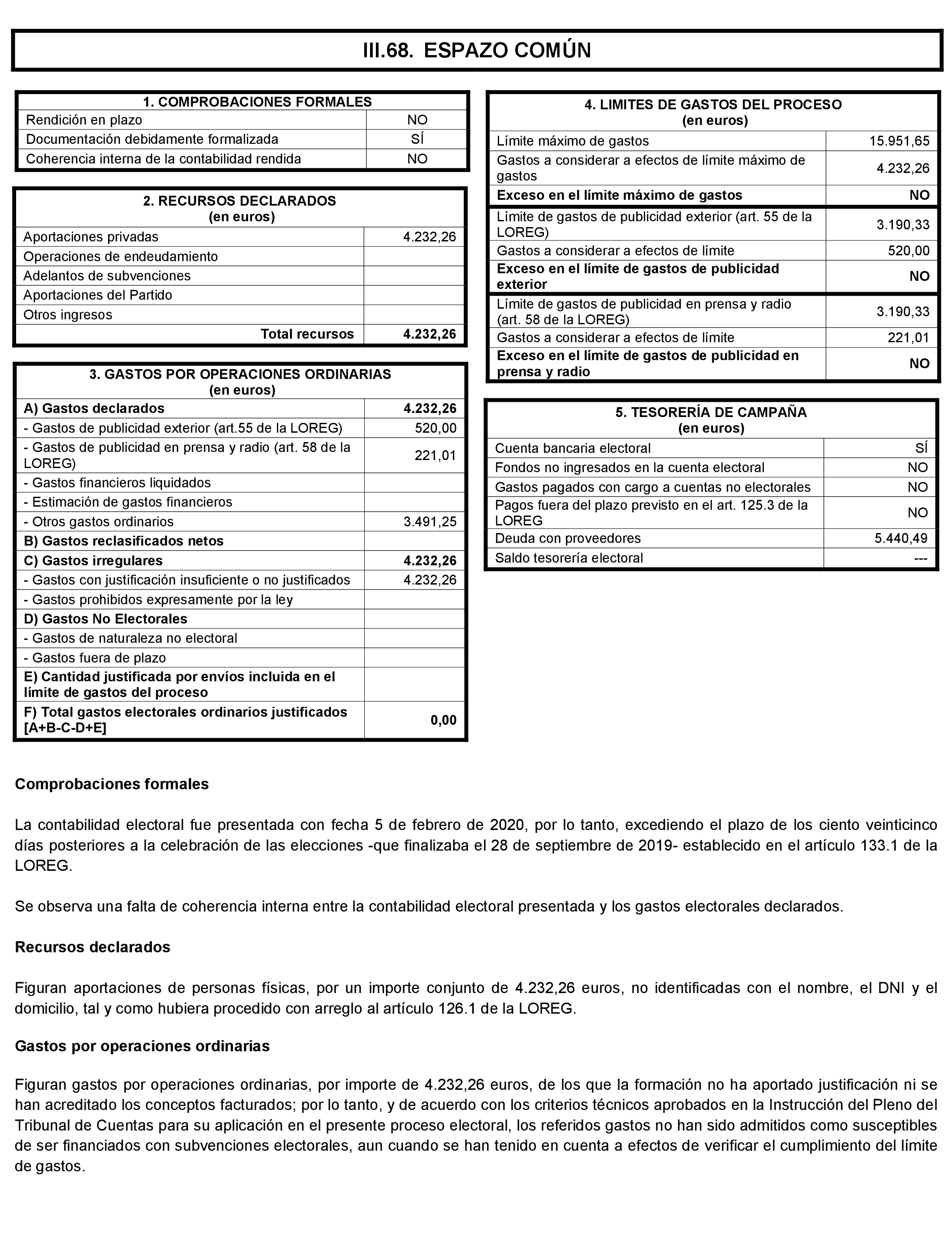 Imagen: /datos/imagenes/disp/2021/197/14022_10164110_159.png