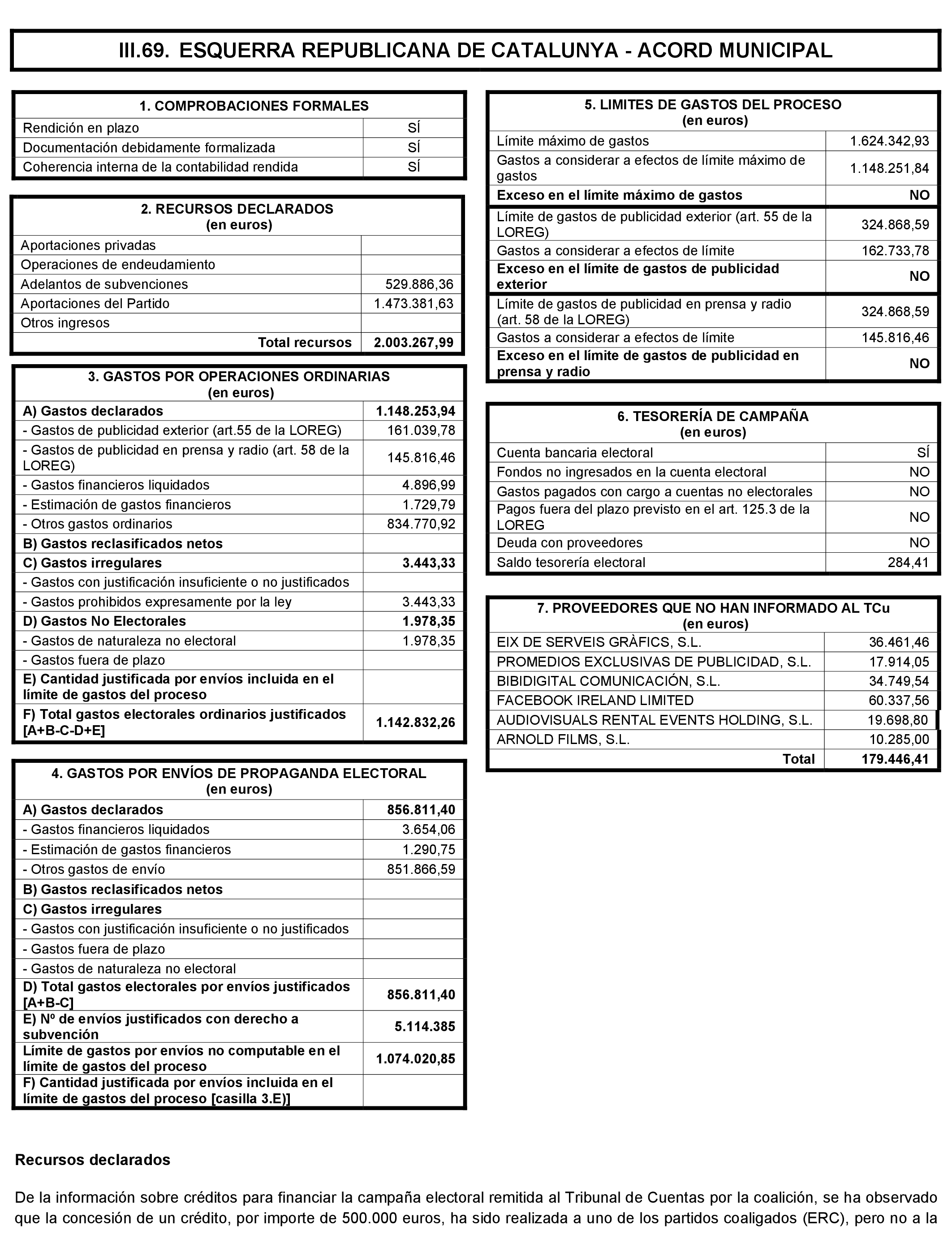 Imagen: /datos/imagenes/disp/2021/197/14022_10164110_161.png