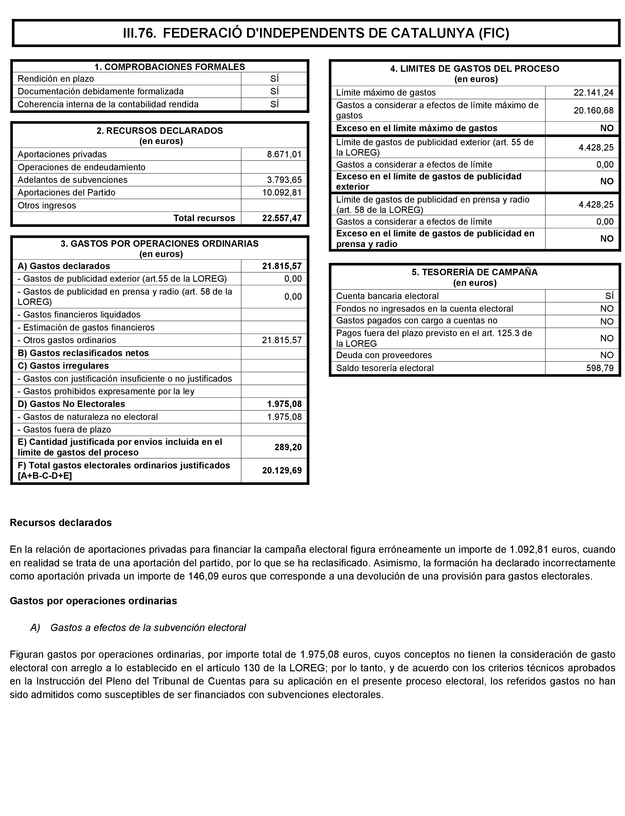 Imagen: /datos/imagenes/disp/2021/197/14022_10164110_174.png