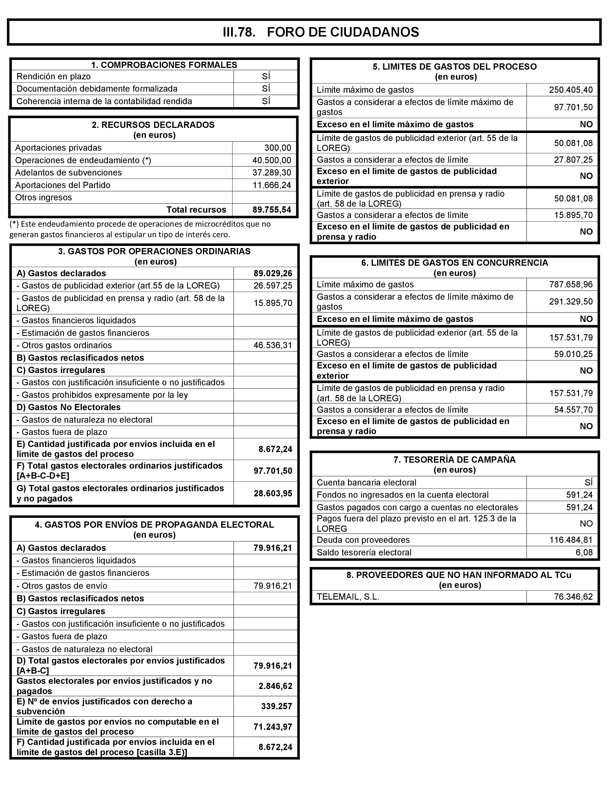 Imagen: /datos/imagenes/disp/2021/197/14022_10164110_177.png