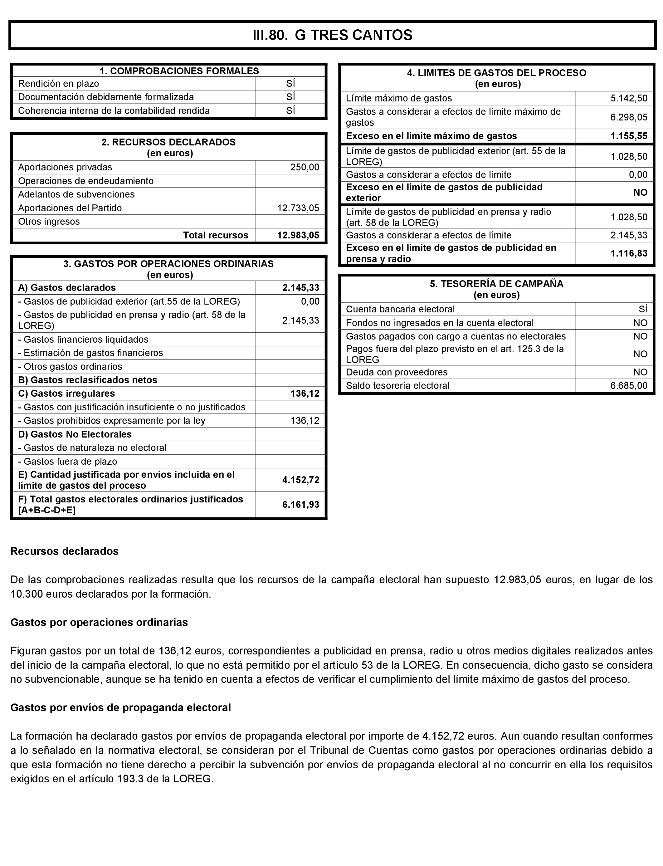 Imagen: /datos/imagenes/disp/2021/197/14022_10164110_180.png