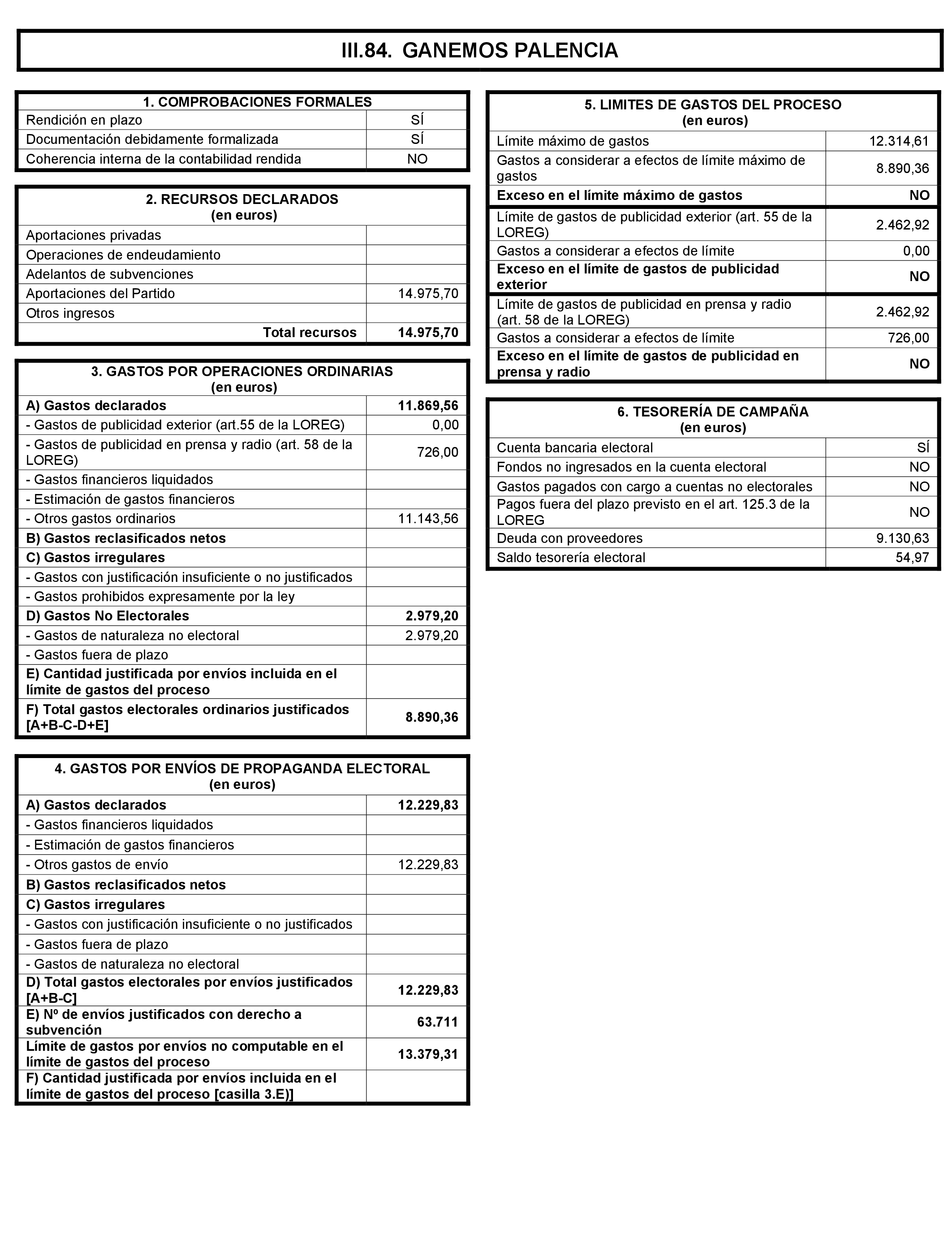 Imagen: /datos/imagenes/disp/2021/197/14022_10164110_187.png