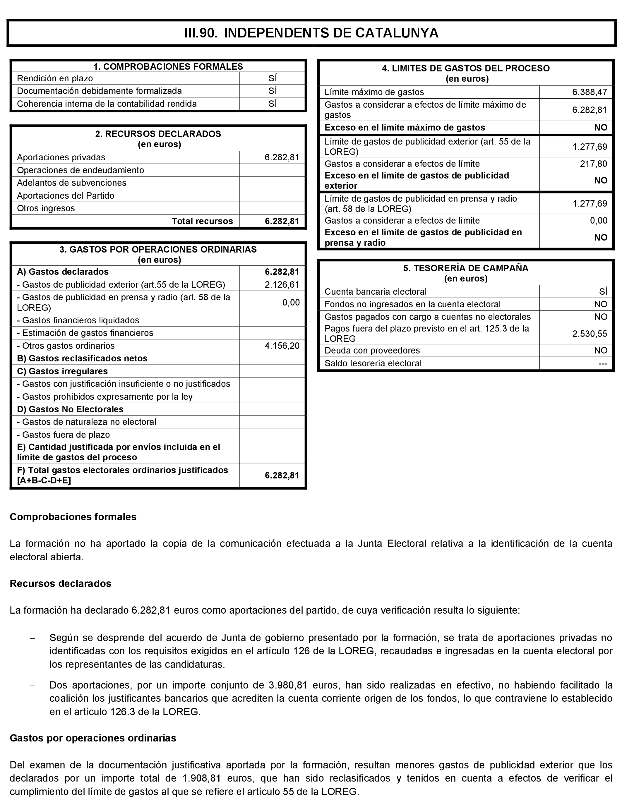 Imagen: /datos/imagenes/disp/2021/197/14022_10164110_198.png