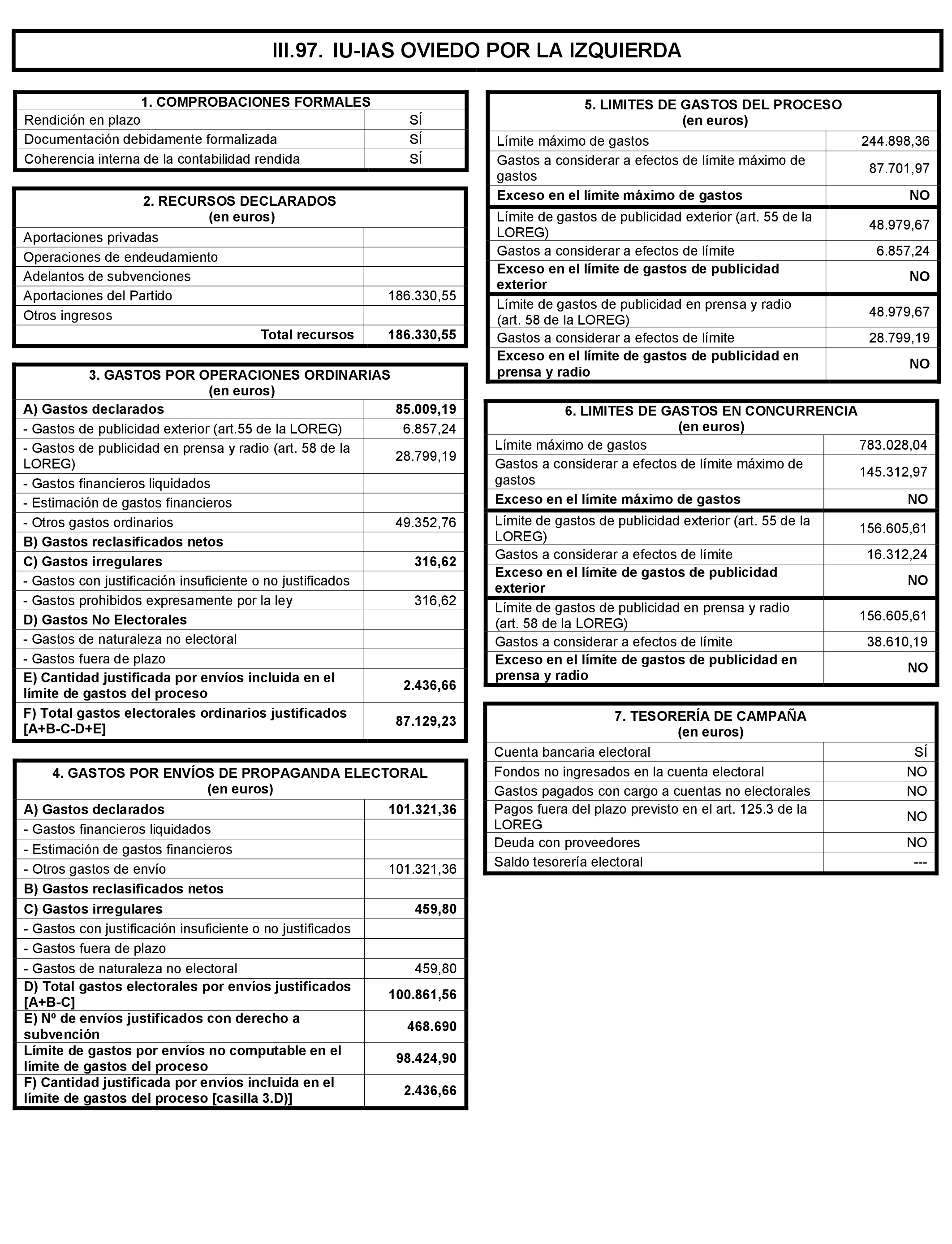 Imagen: /datos/imagenes/disp/2021/197/14022_10164110_211.png