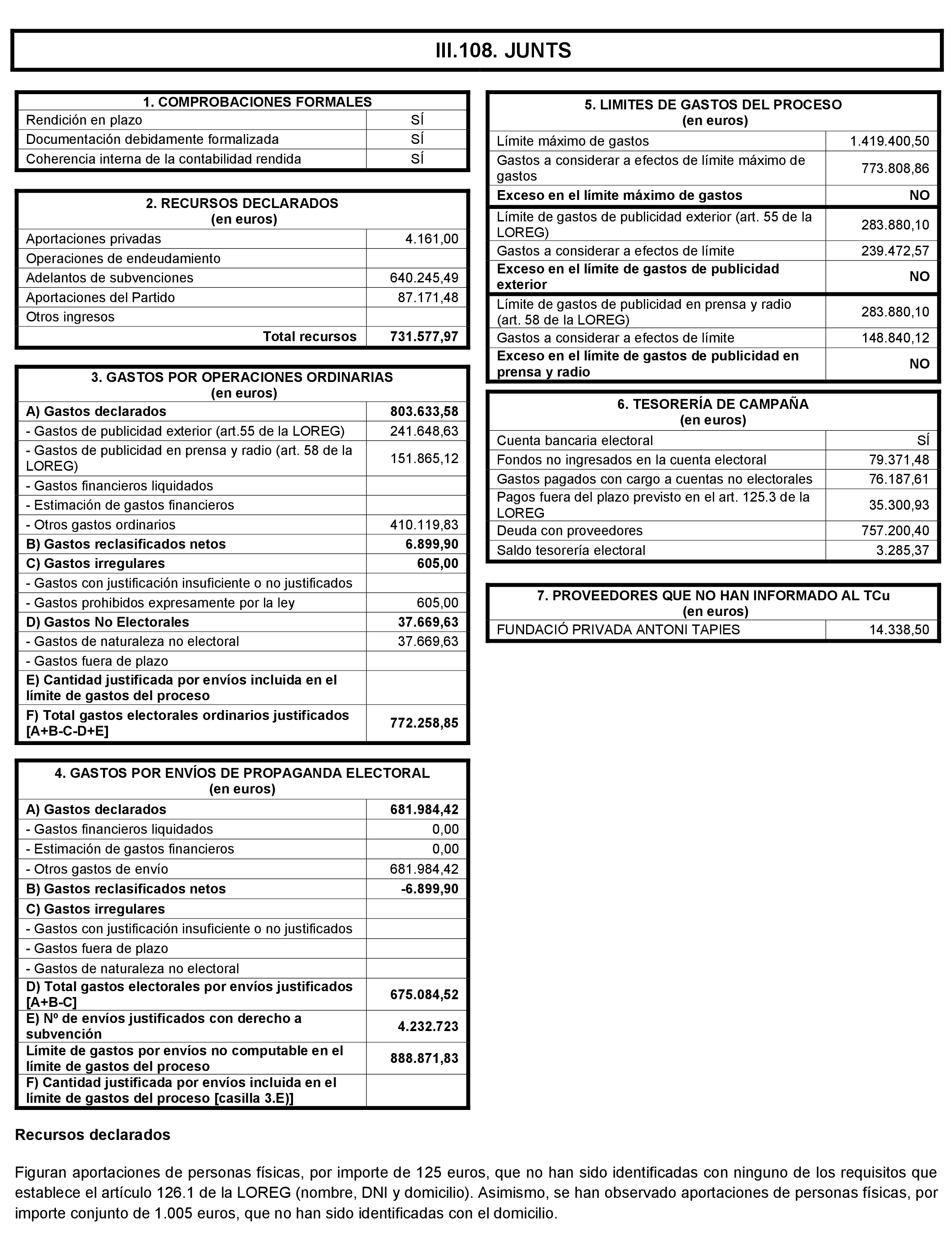 Imagen: /datos/imagenes/disp/2021/197/14022_10164110_231.png