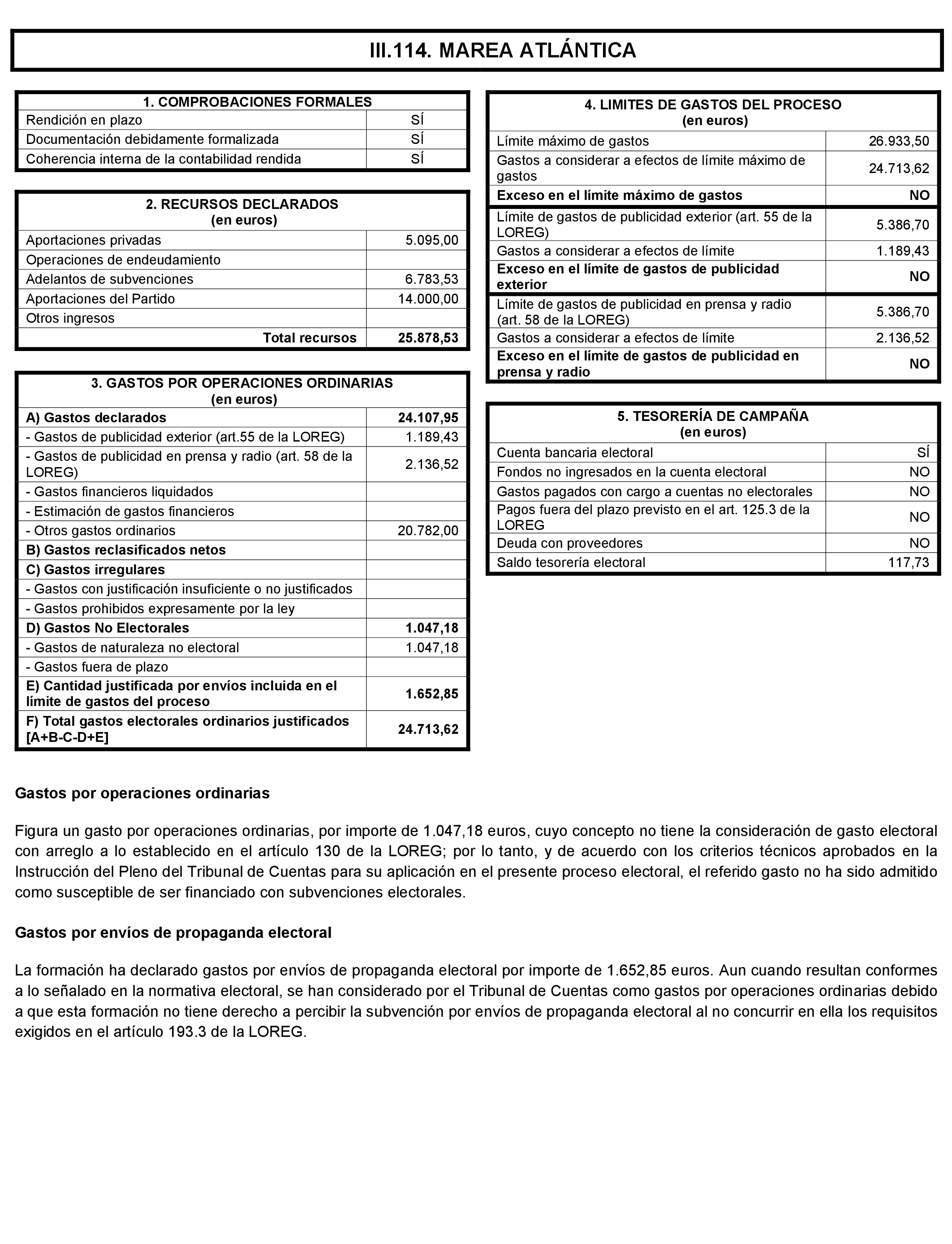 Imagen: /datos/imagenes/disp/2021/197/14022_10164110_240.png