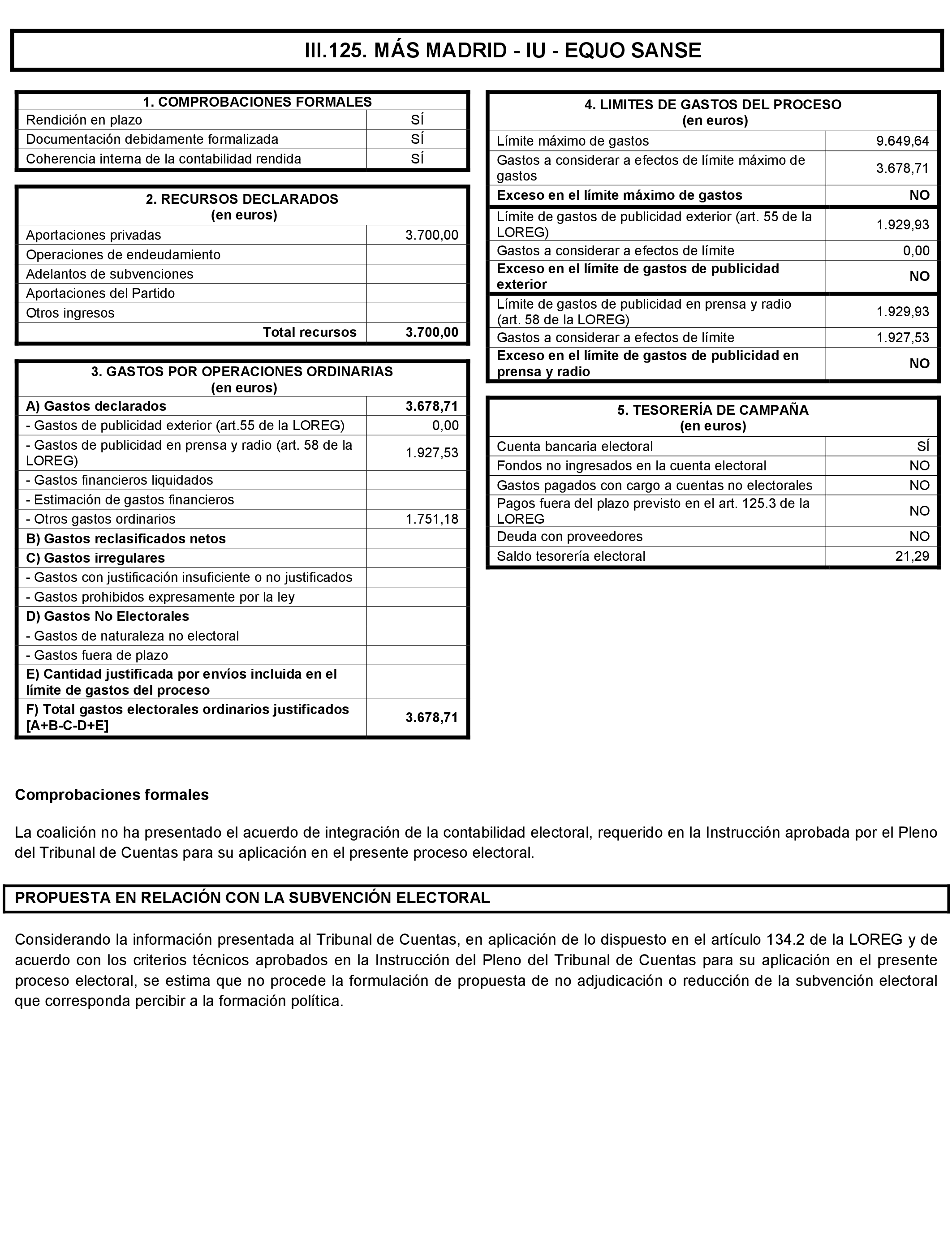 Imagen: /datos/imagenes/disp/2021/197/14022_10164110_259.png