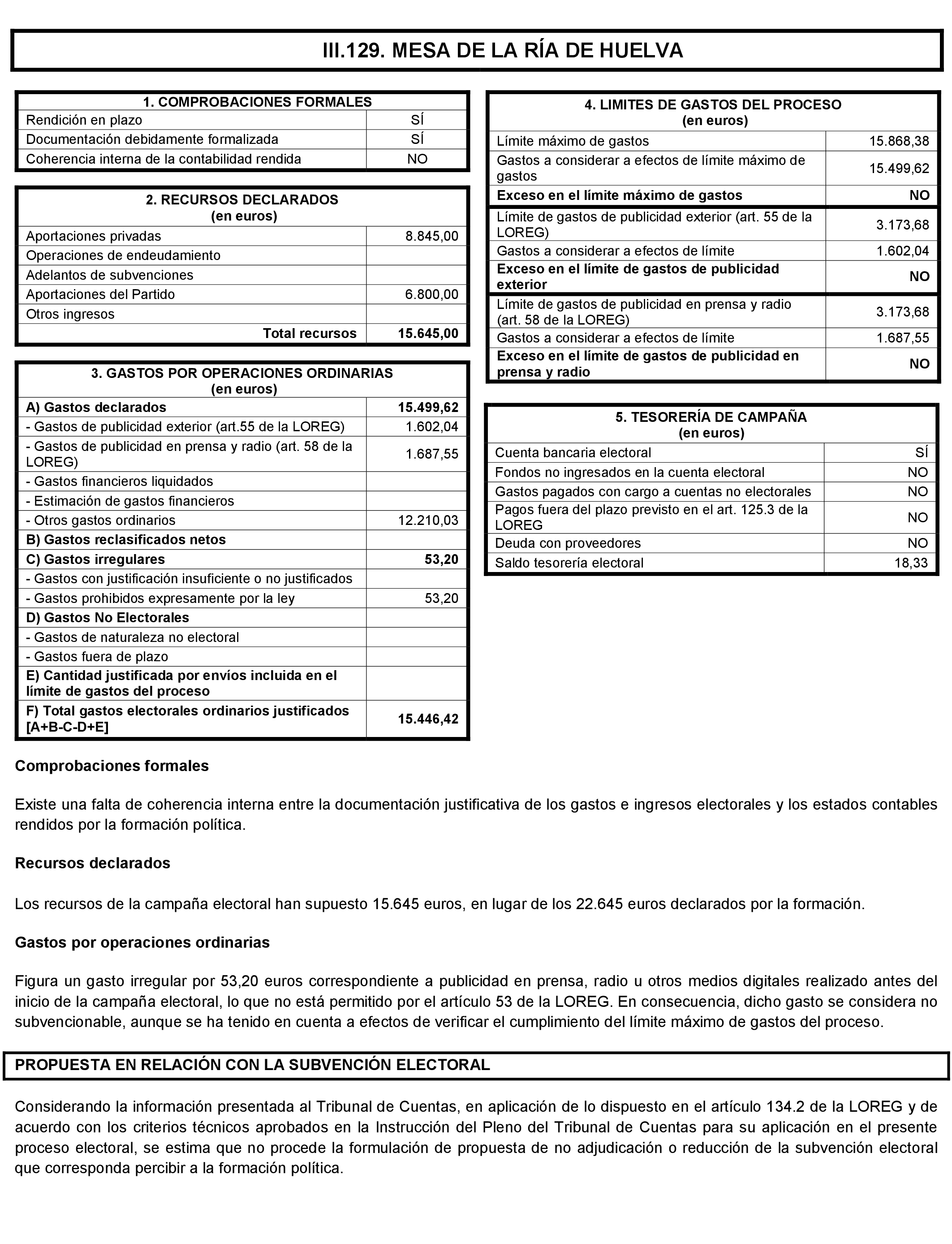 Imagen: /datos/imagenes/disp/2021/197/14022_10164110_266.png