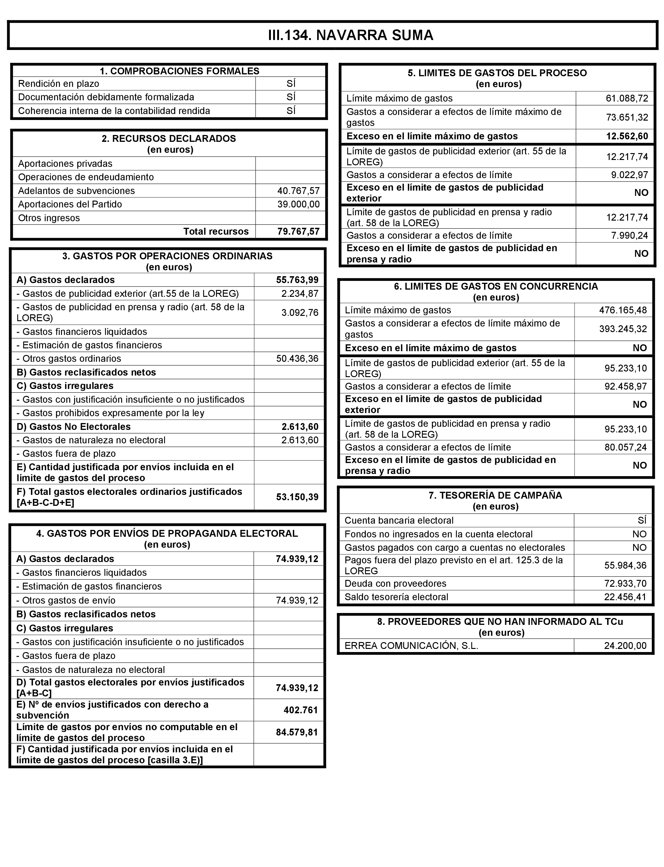 Imagen: /datos/imagenes/disp/2021/197/14022_10164110_271.png