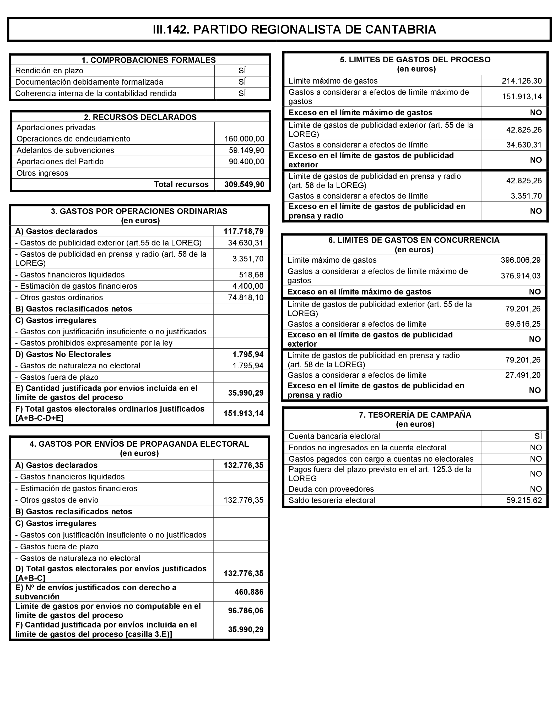 Imagen: /datos/imagenes/disp/2021/197/14022_10164110_287.png