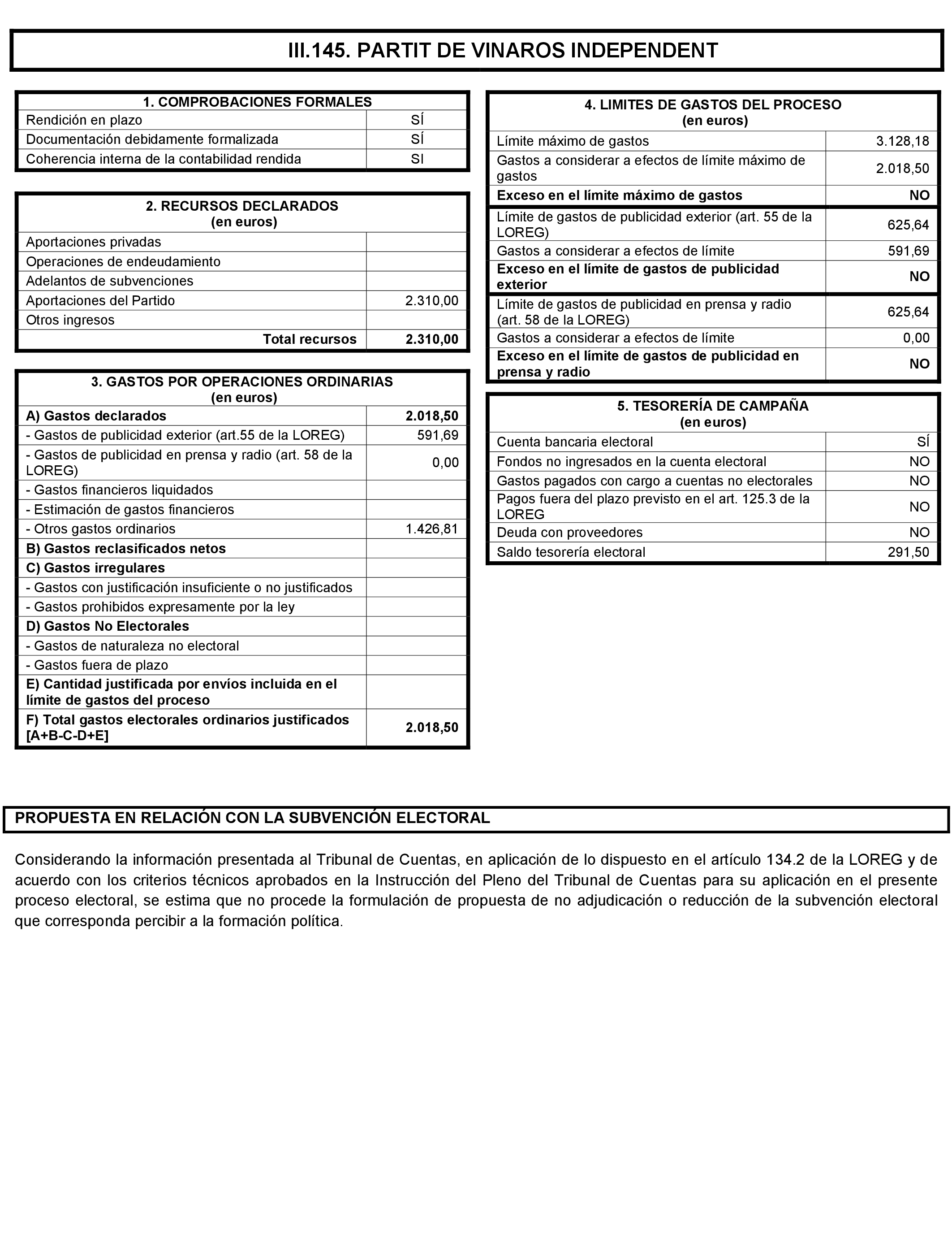 Imagen: /datos/imagenes/disp/2021/197/14022_10164110_295.png