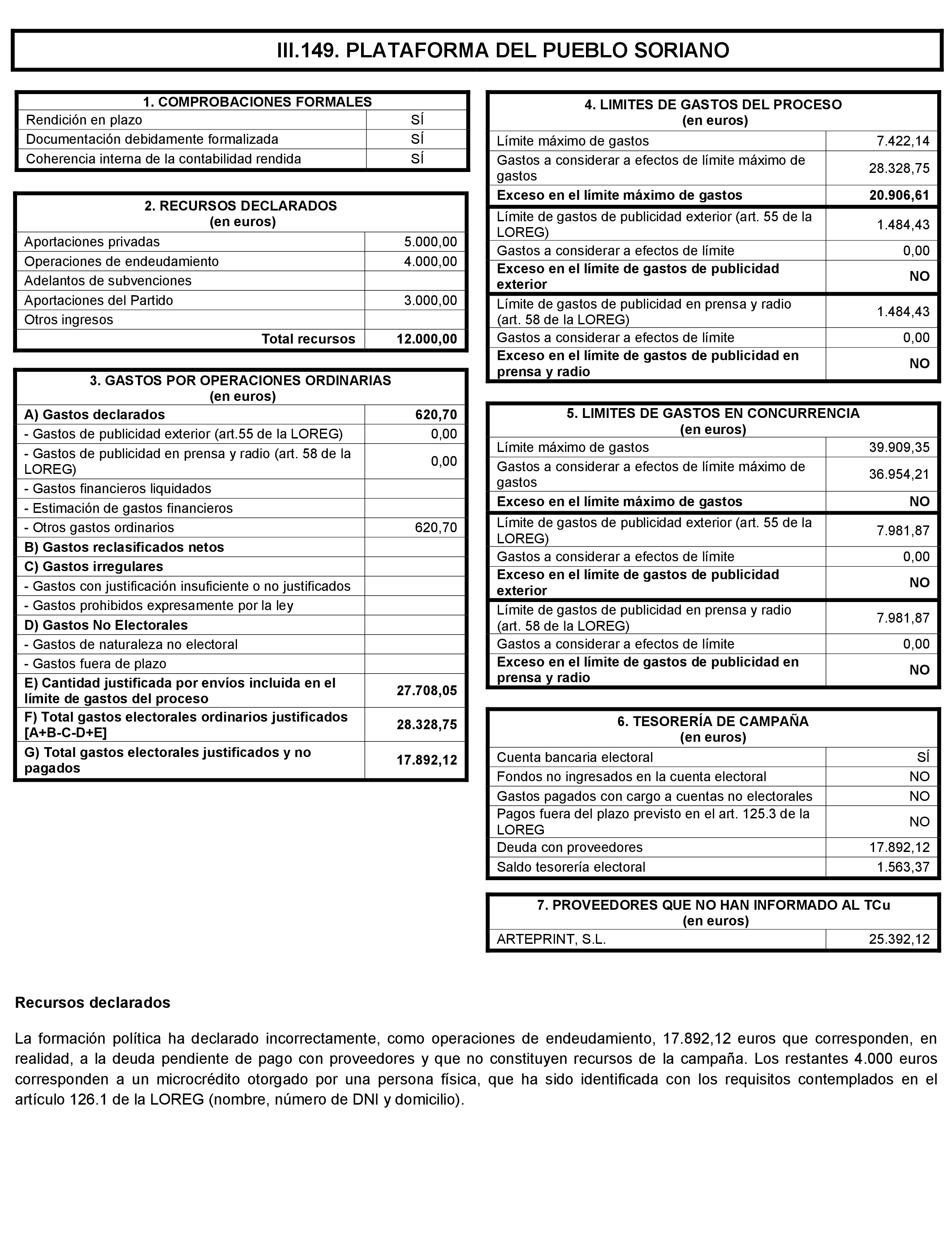 Imagen: /datos/imagenes/disp/2021/197/14022_10164110_302.png