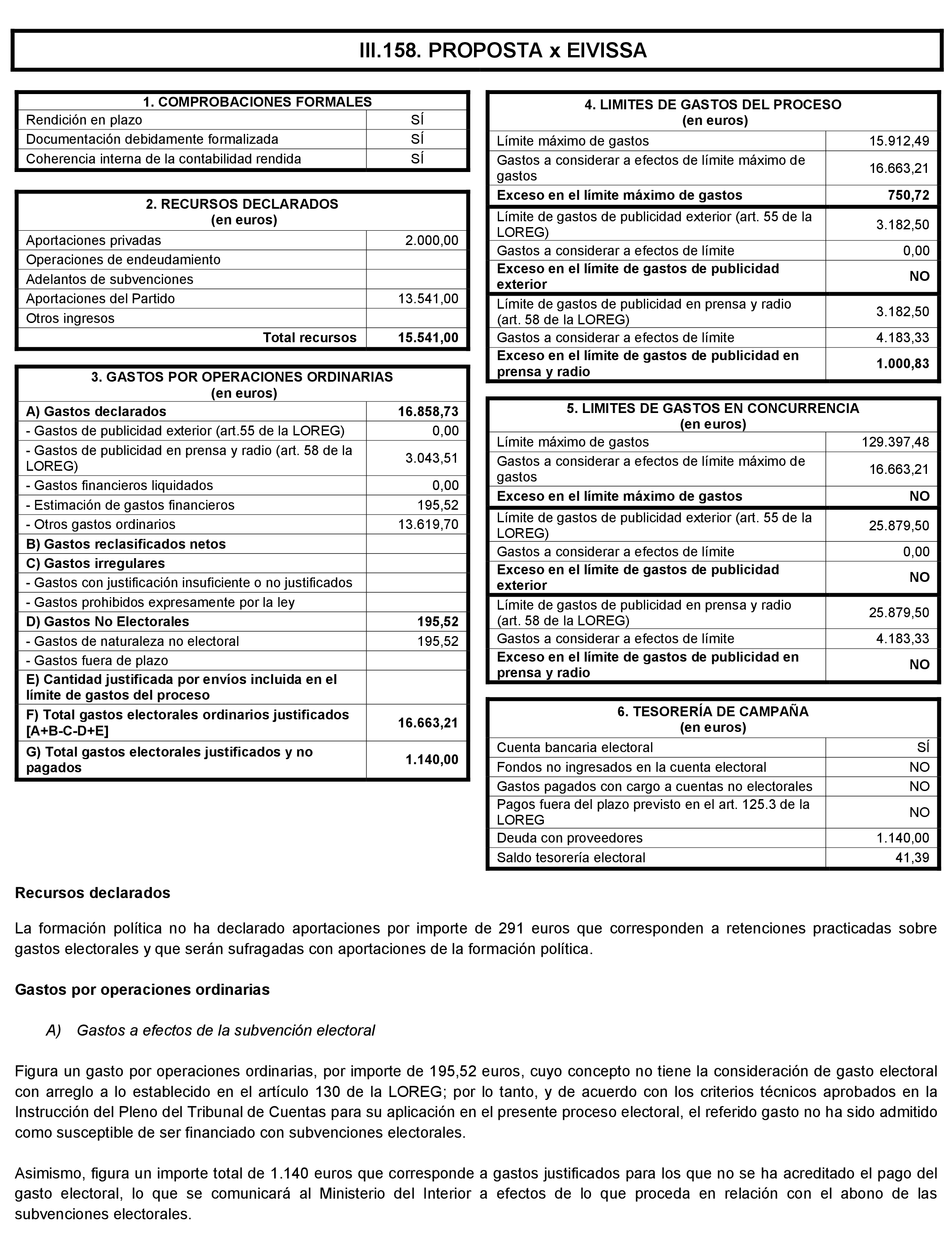 Imagen: /datos/imagenes/disp/2021/197/14022_10164110_319.png