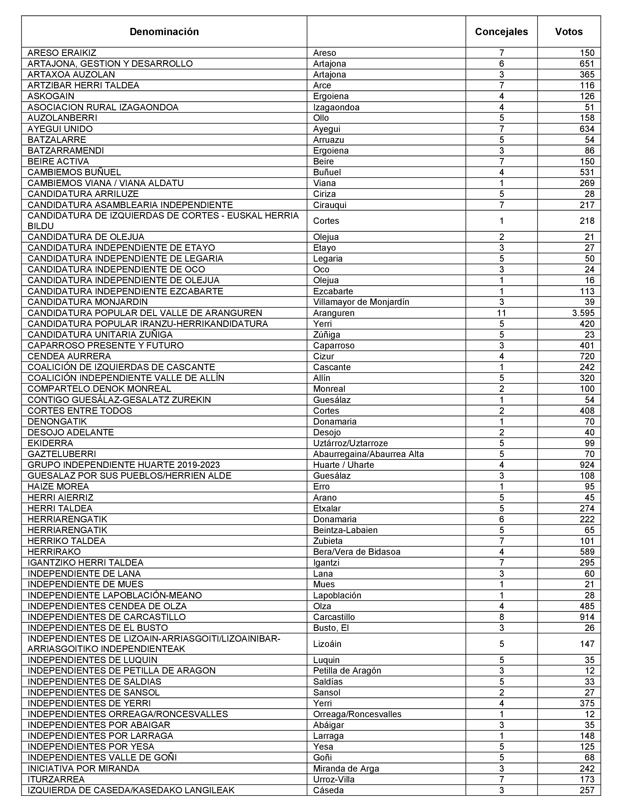 Imagen: /datos/imagenes/disp/2021/197/14022_10164110_34.png
