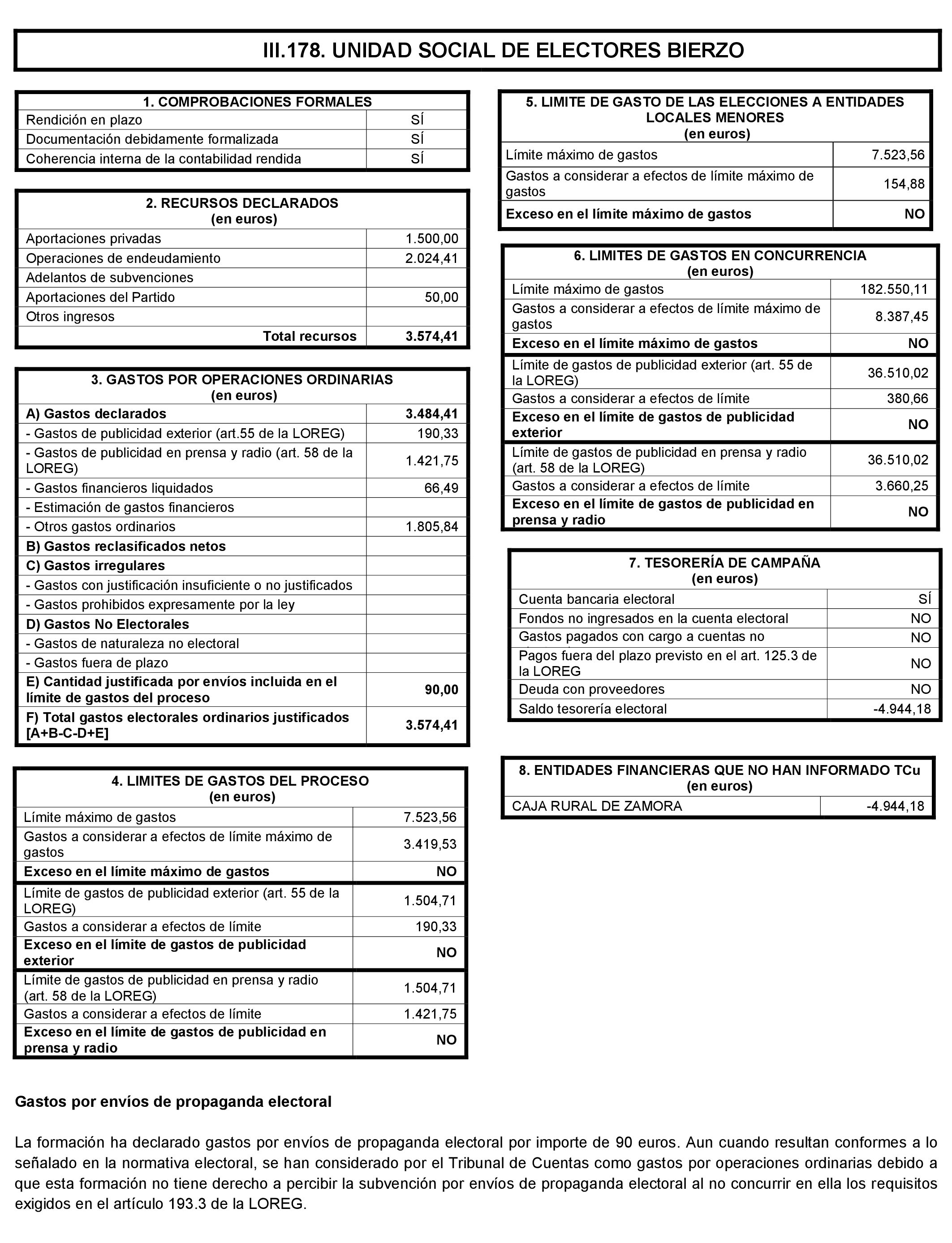 Imagen: /datos/imagenes/disp/2021/197/14022_10164110_351.png