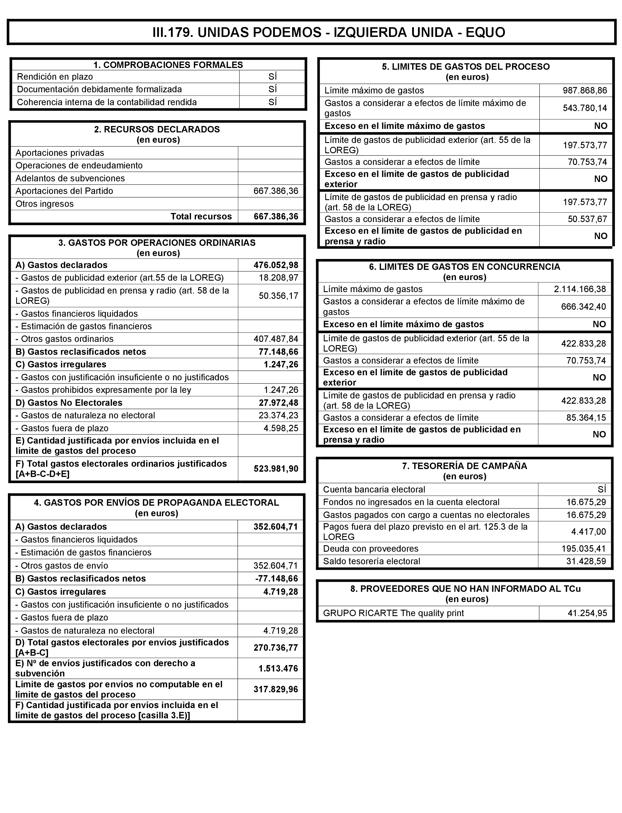 Imagen: /datos/imagenes/disp/2021/197/14022_10164110_353.png