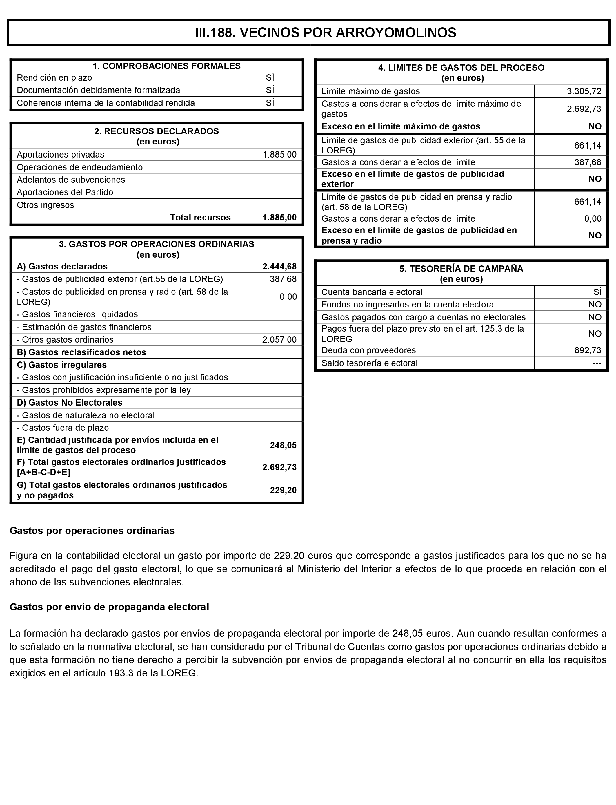 Imagen: /datos/imagenes/disp/2021/197/14022_10164110_369.png