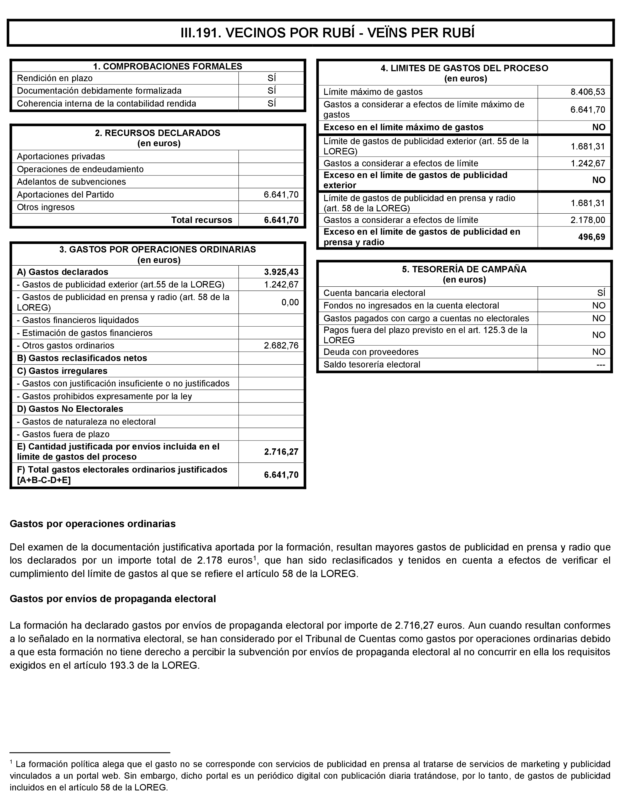 Imagen: /datos/imagenes/disp/2021/197/14022_10164110_374.png