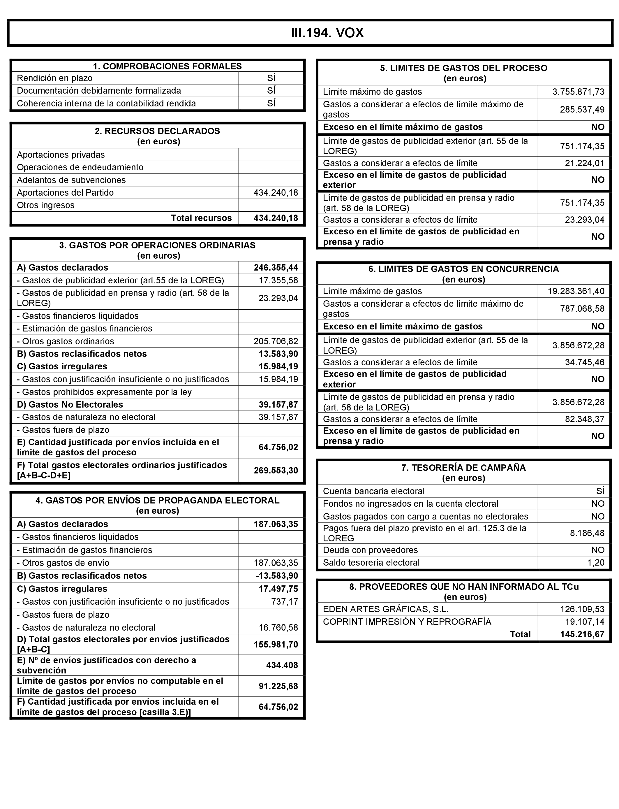 Imagen: /datos/imagenes/disp/2021/197/14022_10164110_379.png