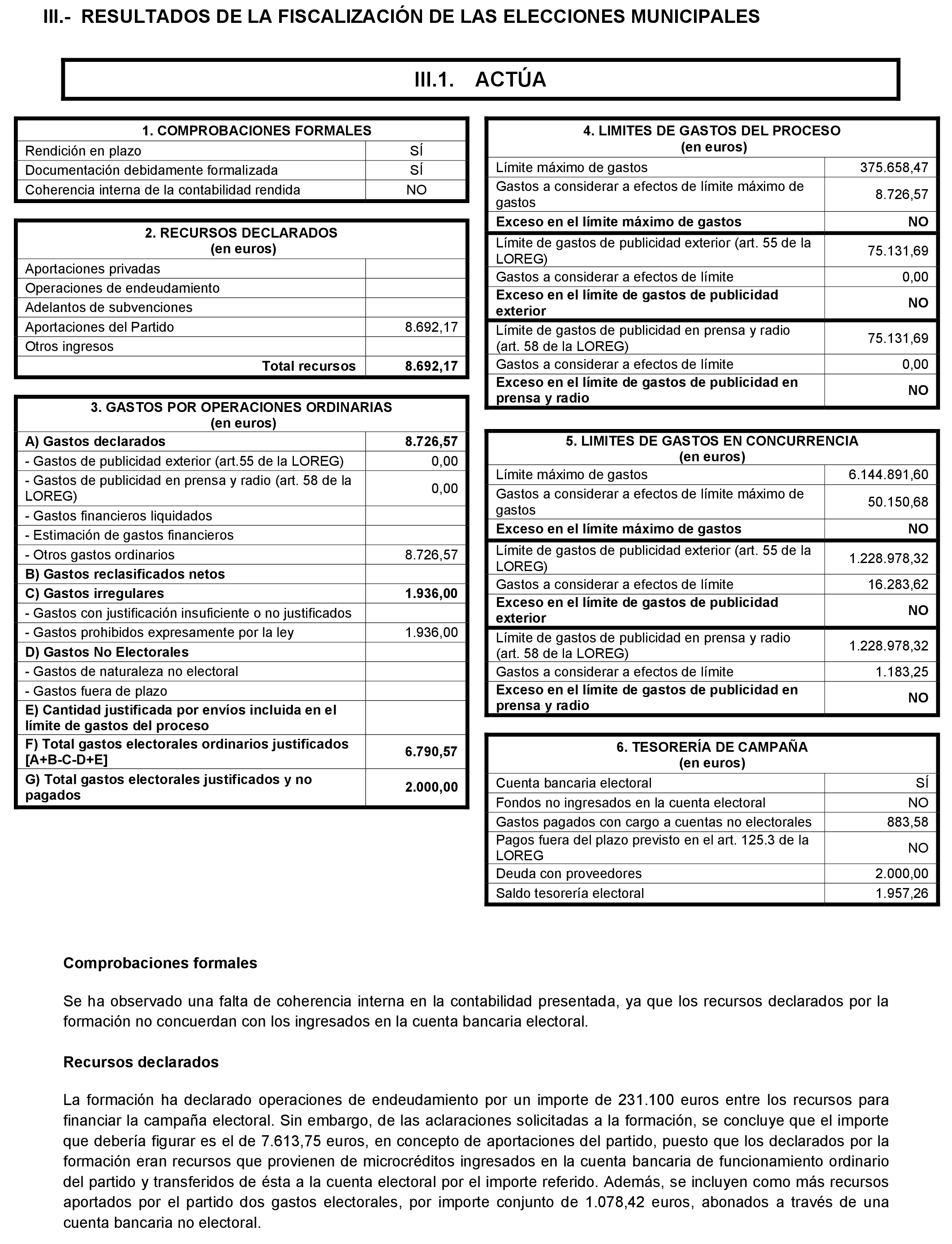 Imagen: /datos/imagenes/disp/2021/197/14022_10164110_41.png