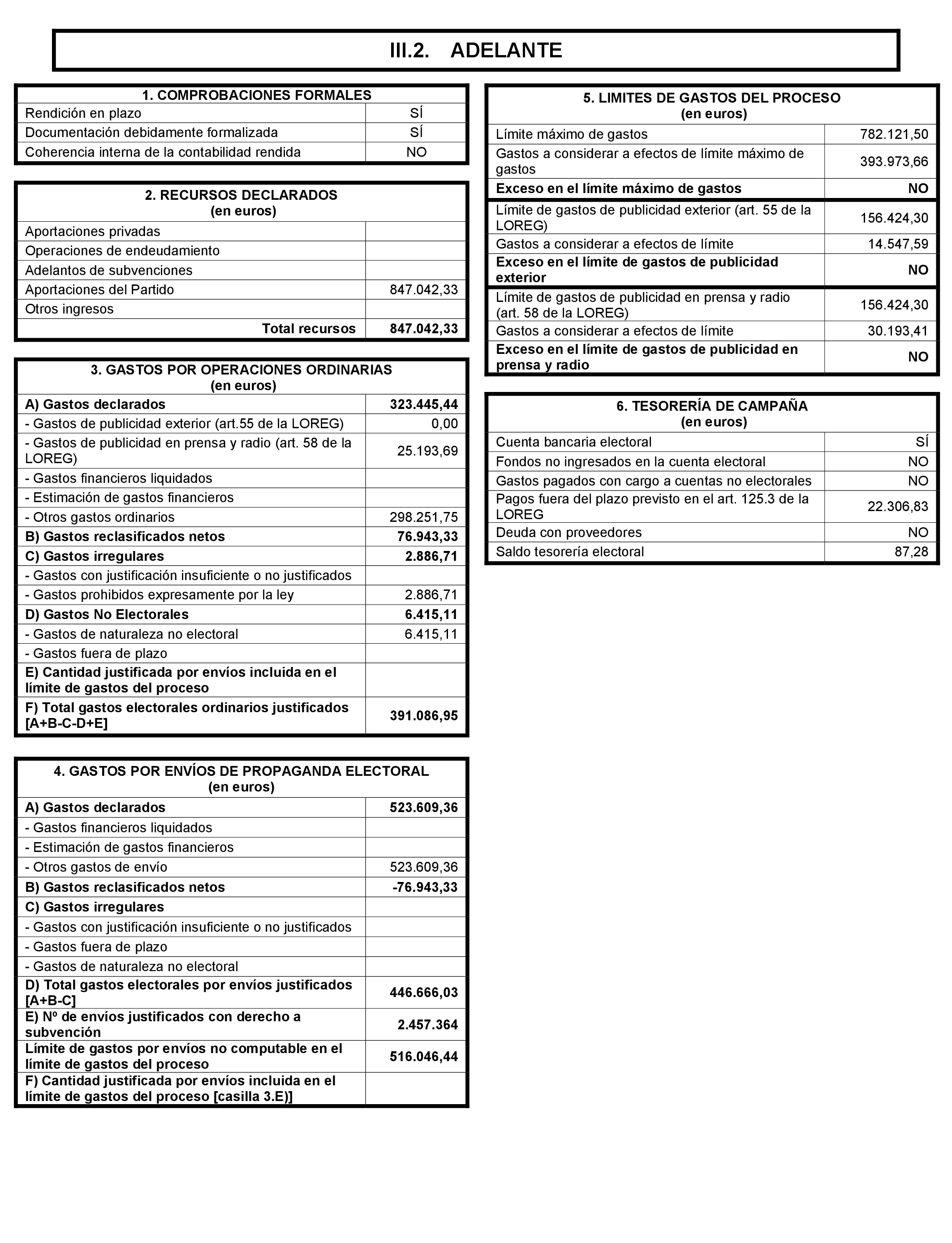 Imagen: /datos/imagenes/disp/2021/197/14022_10164110_43.png