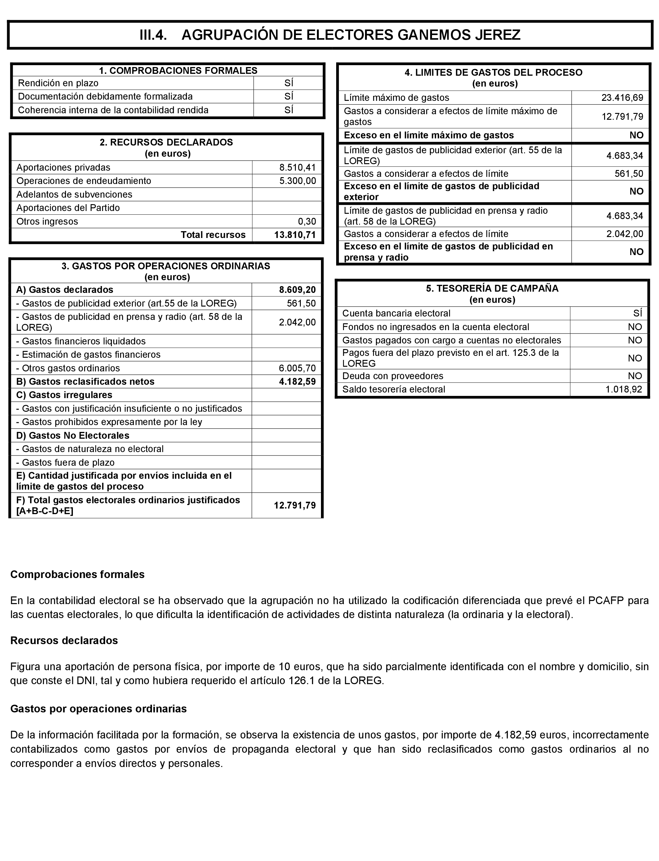 Imagen: /datos/imagenes/disp/2021/197/14022_10164110_46.png