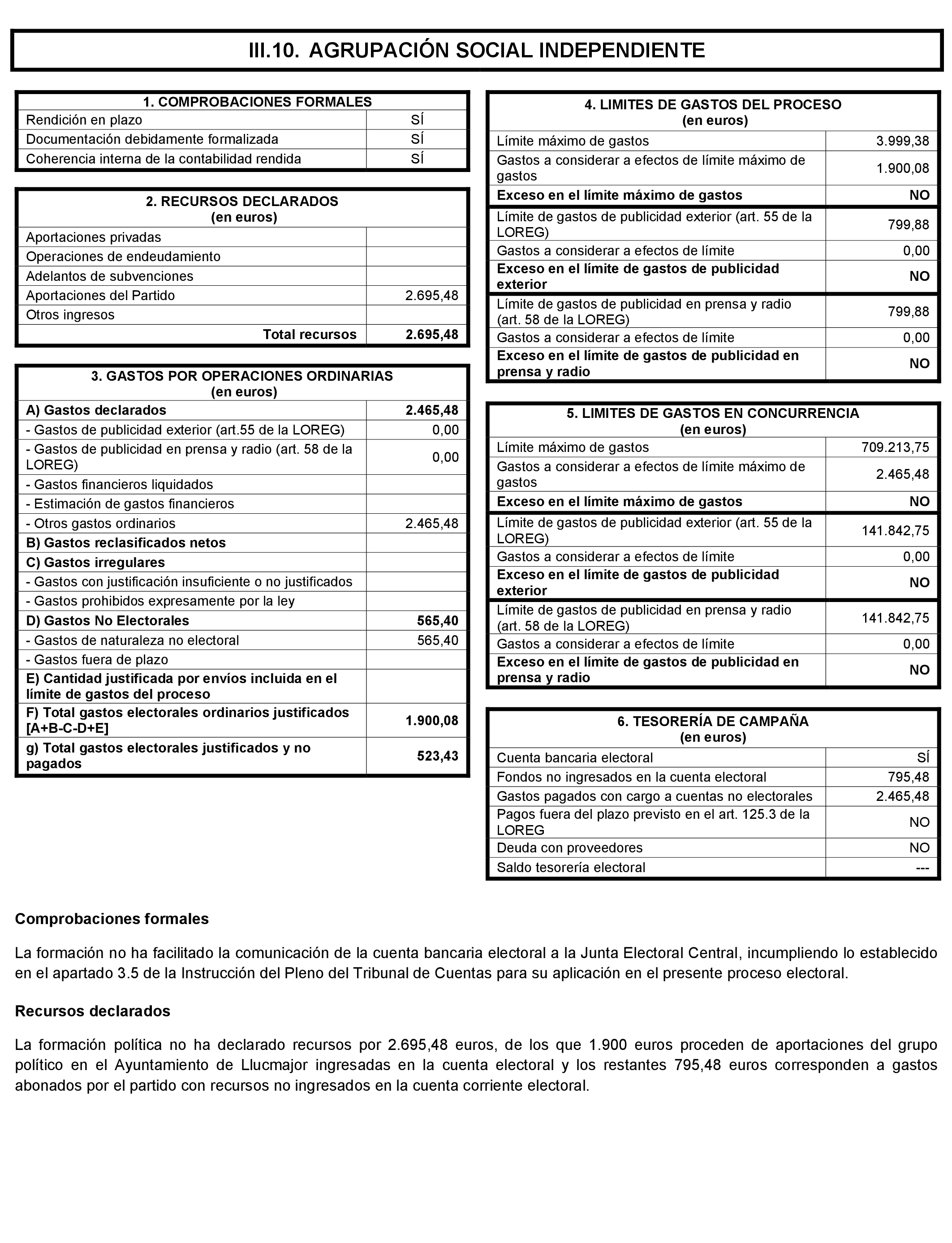 Imagen: /datos/imagenes/disp/2021/197/14022_10164110_56.png