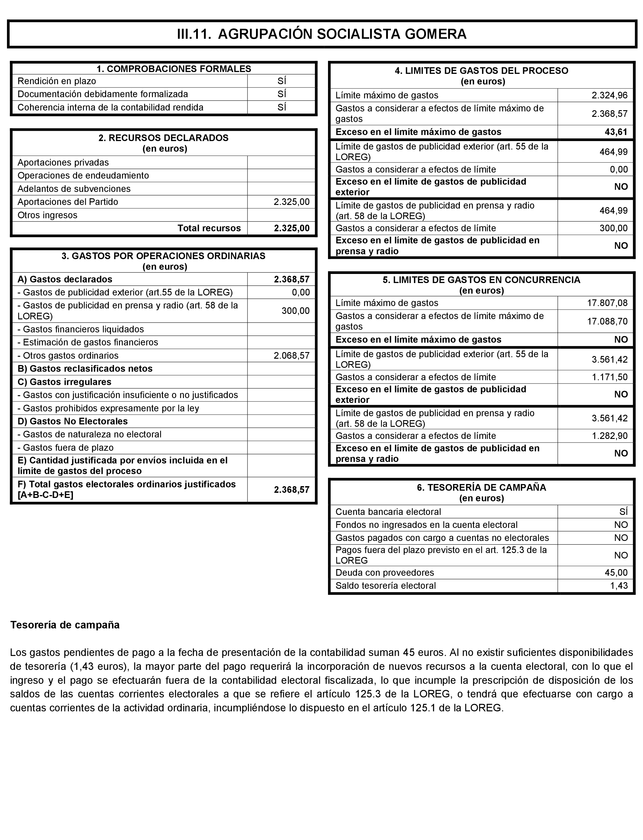 Imagen: /datos/imagenes/disp/2021/197/14022_10164110_58.png