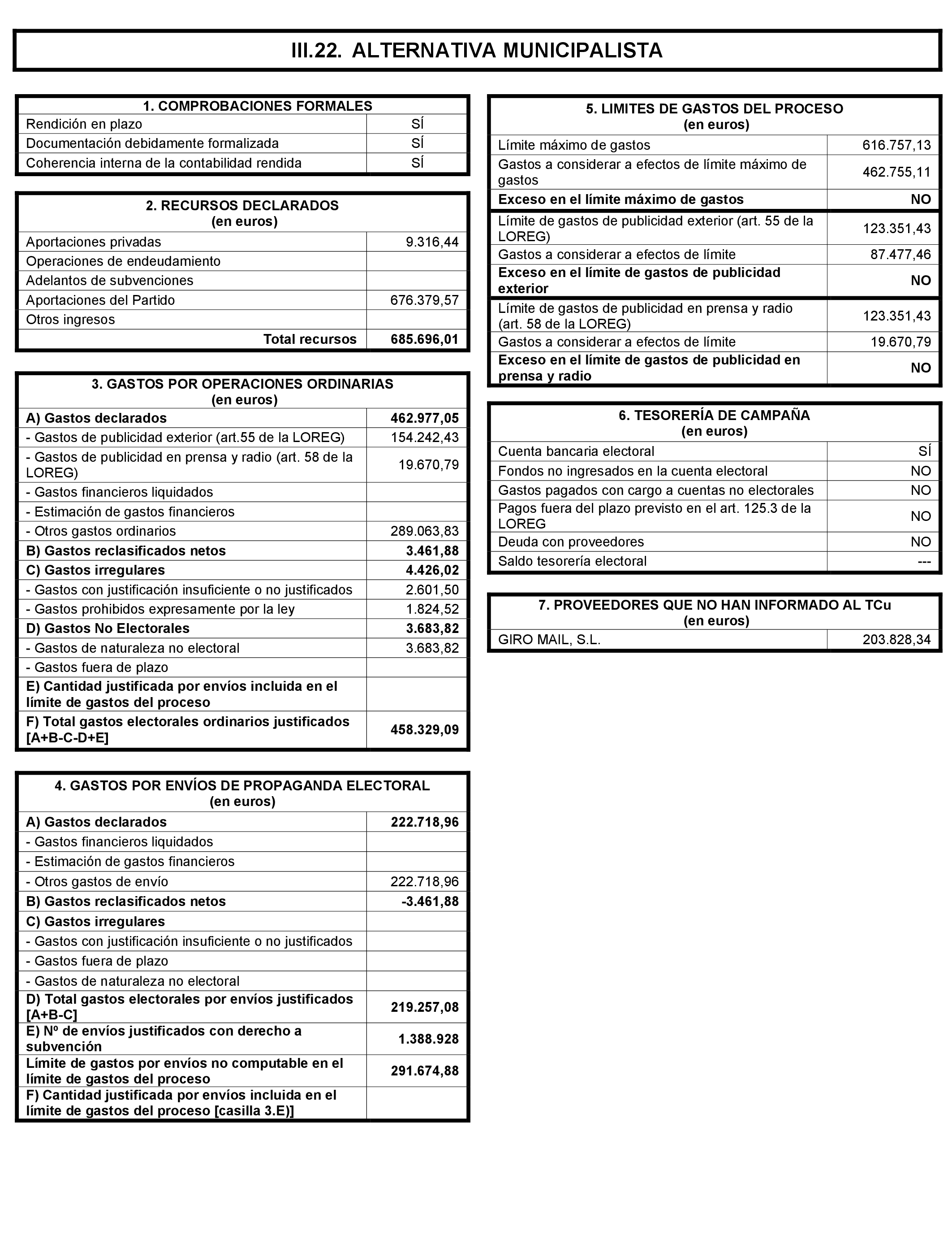 Imagen: /datos/imagenes/disp/2021/197/14022_10164110_78.png