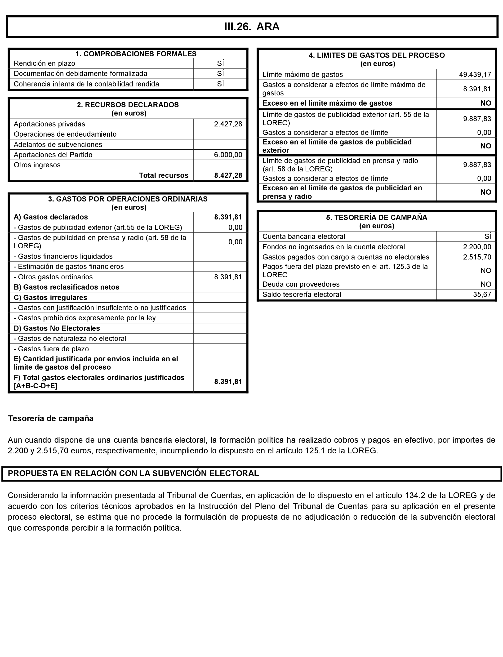 Imagen: /datos/imagenes/disp/2021/197/14022_10164110_84.png