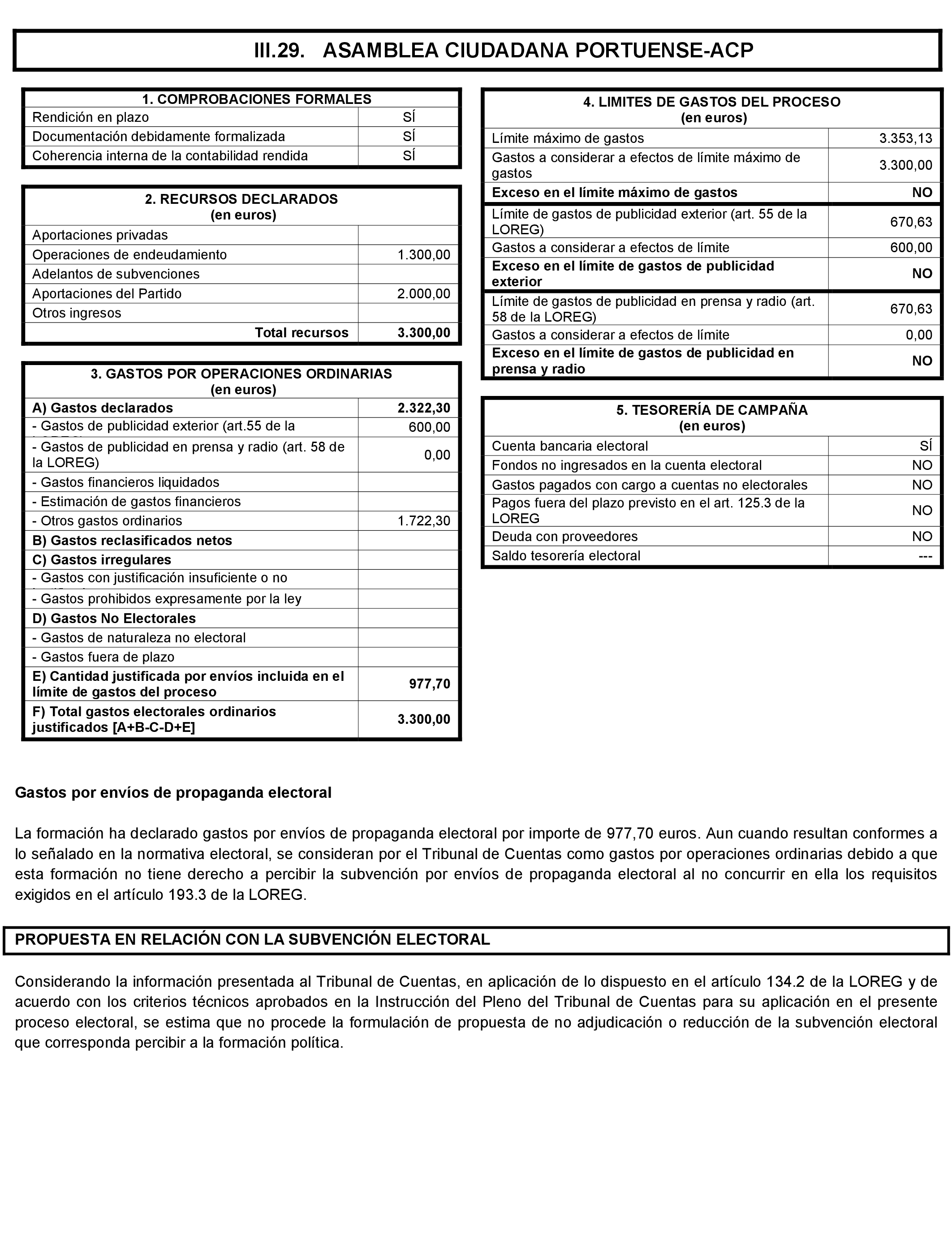 Imagen: /datos/imagenes/disp/2021/197/14022_10164110_88.png