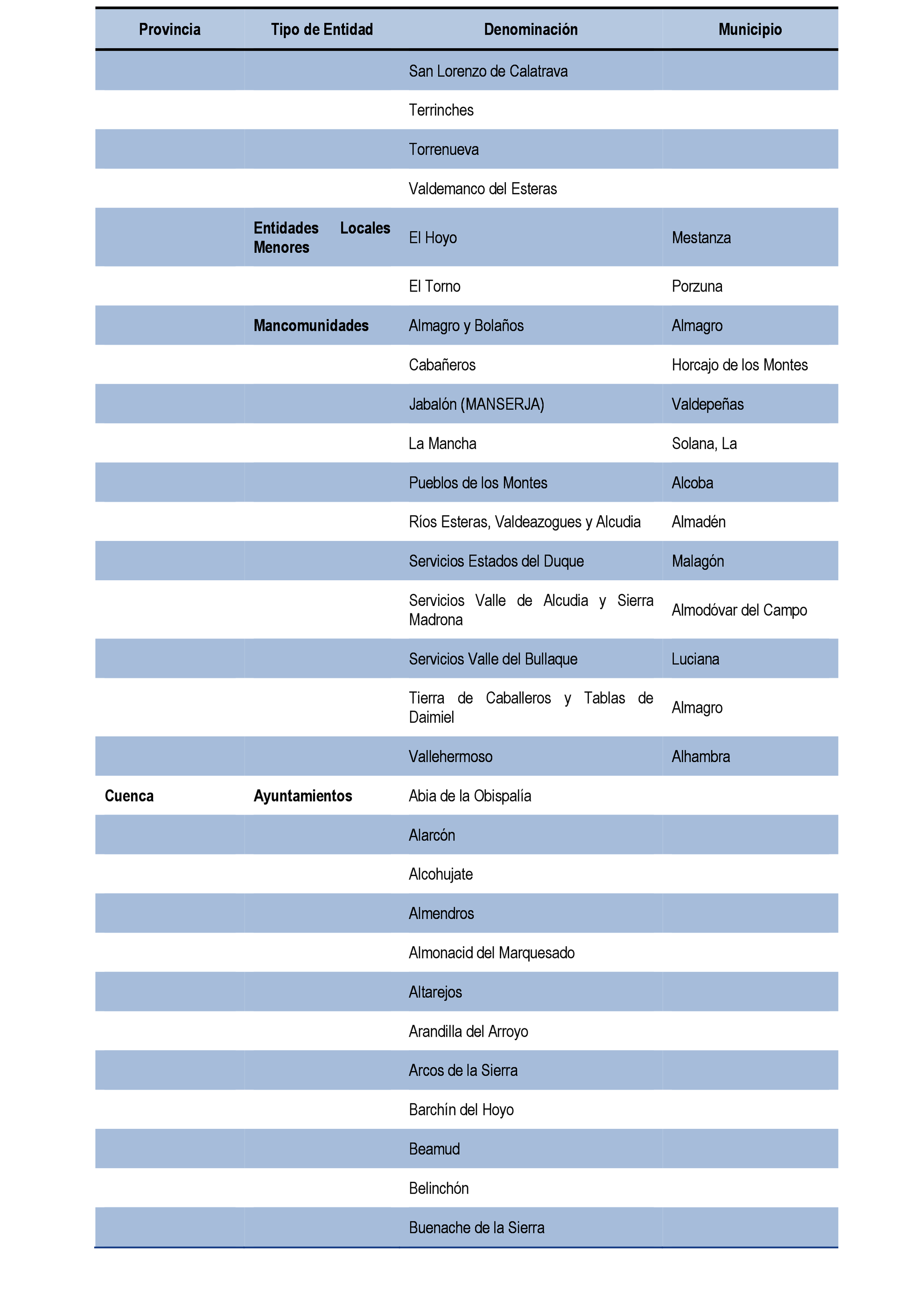 Imagen: /datos/imagenes/disp/2021/199/14095_10196558_101.png